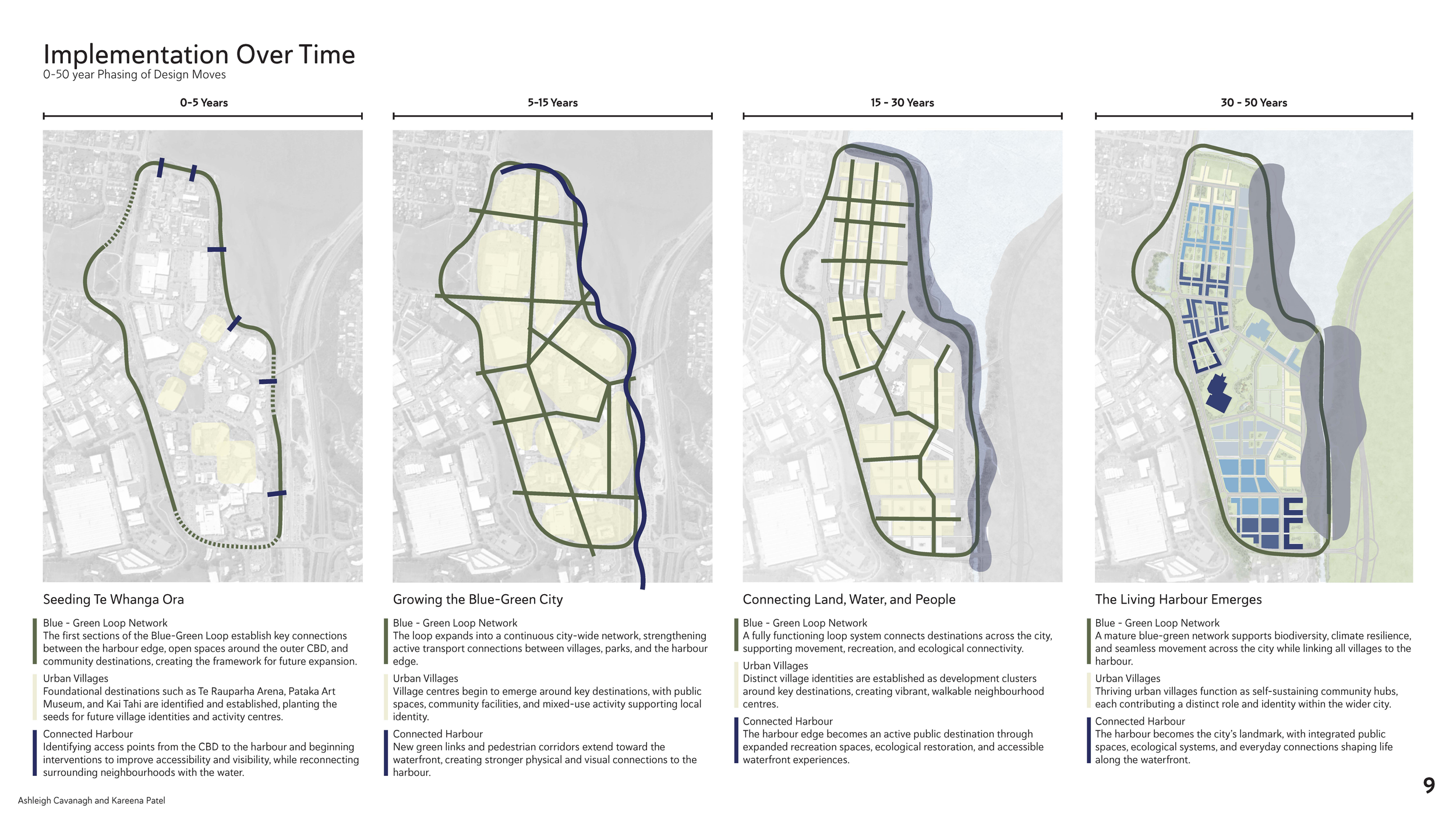 411_2026_Project3_Group03_Slides9_.png