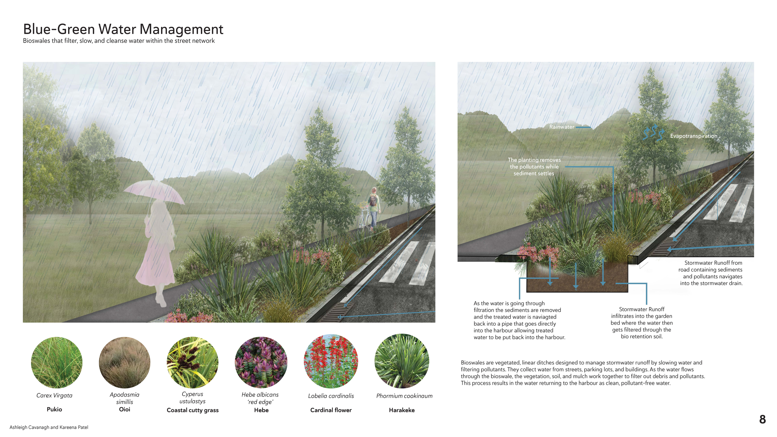 411_2026_Project3_Group03_Slides8_.png