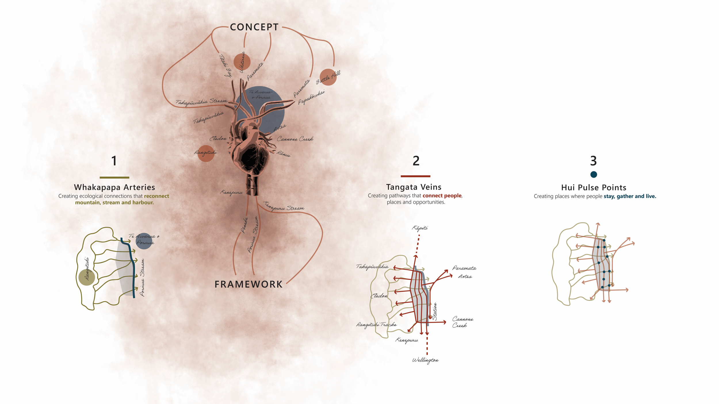 411_2026_Project03_Group06_Image03.png
