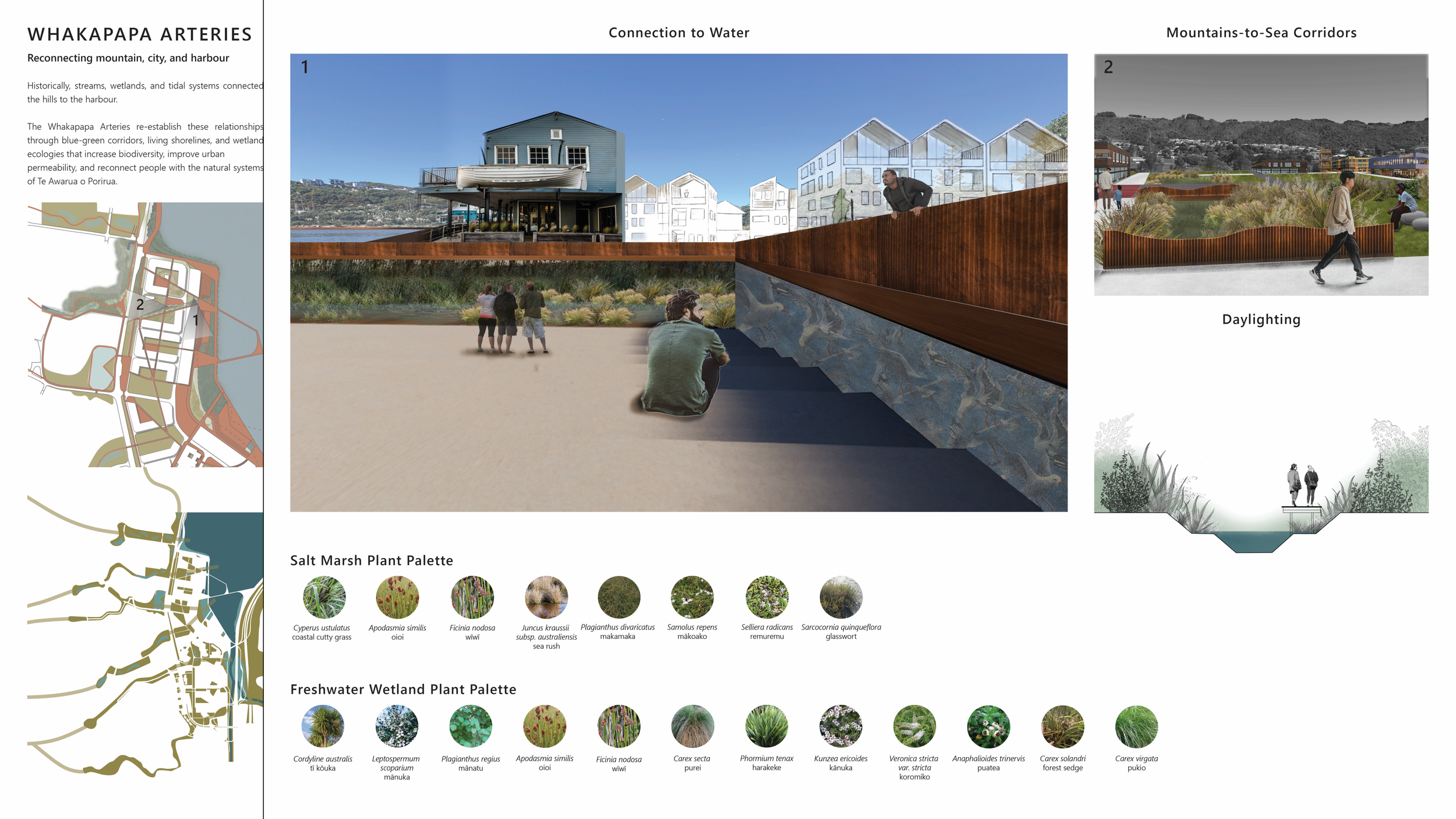 411_2026_Project03_Group06_Image05.png