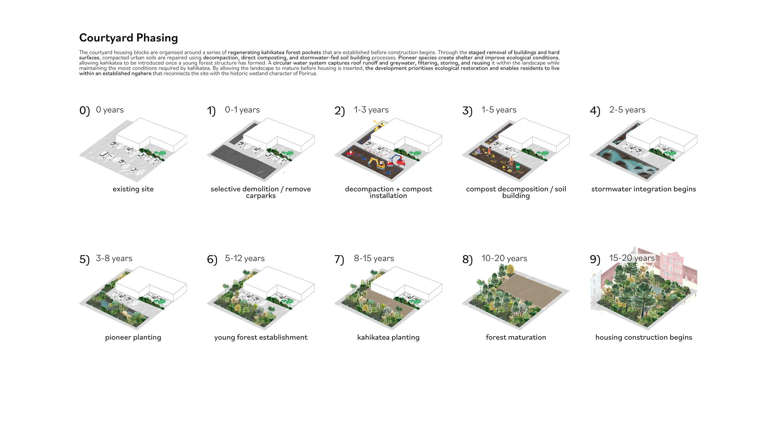 411_2026_Project3_Group02_Slides8.png