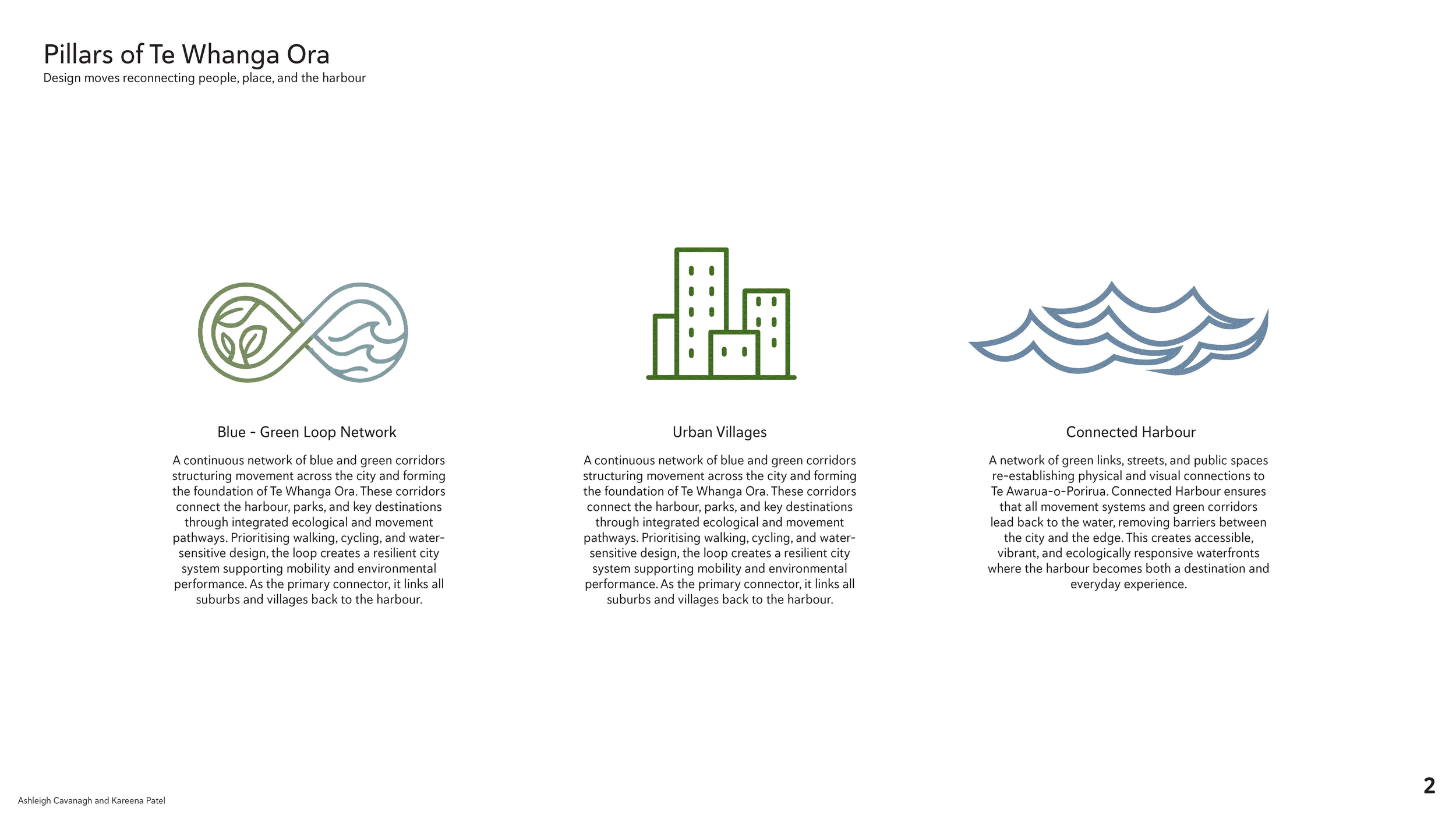 411_2026_Project3_Group03_Slides2_.png