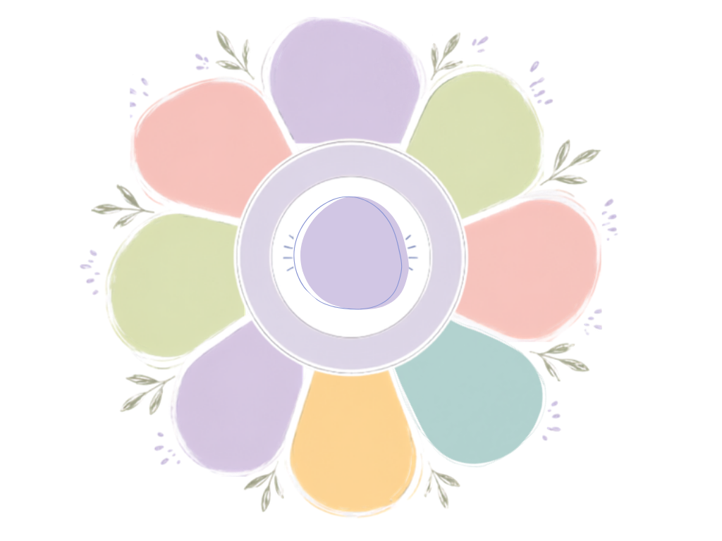 Sustain and Thrive monthly coaching program