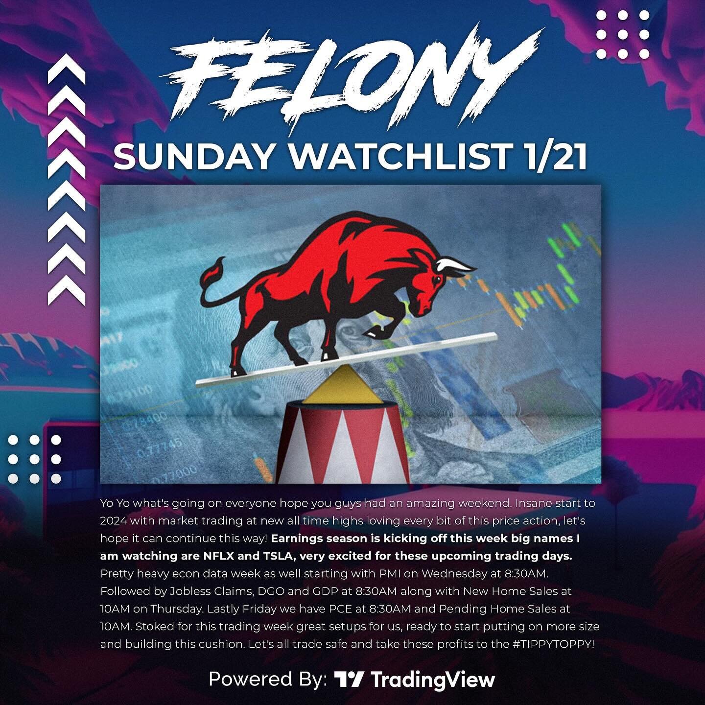 Sunday Funday 💜

Here is my game plan for the week ahead, very in depth breakdown of what I am watching and why! I will be going live as always tonight at 9PM via YouTube. Be sure to turn on story post notifications so you don&rsquo;t miss it! Givea