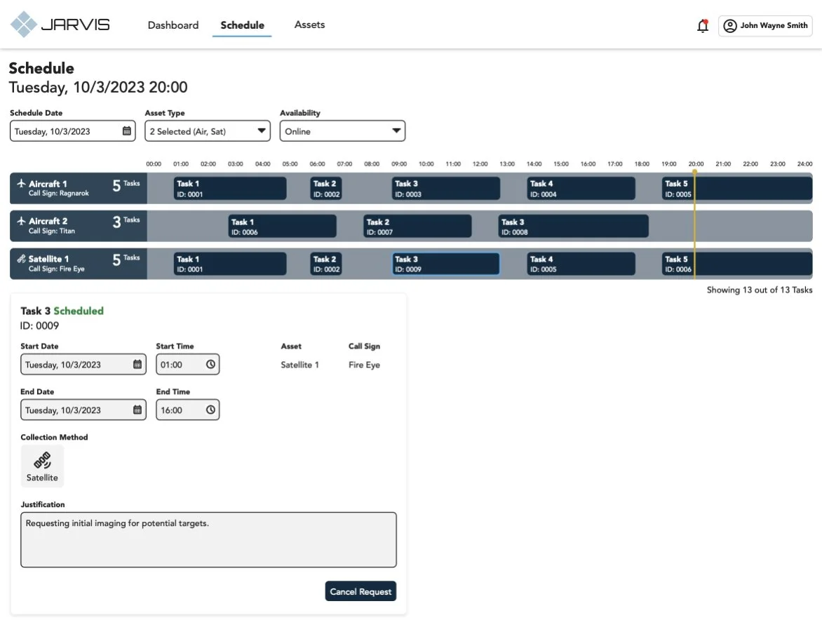 Schedule showing collection requests