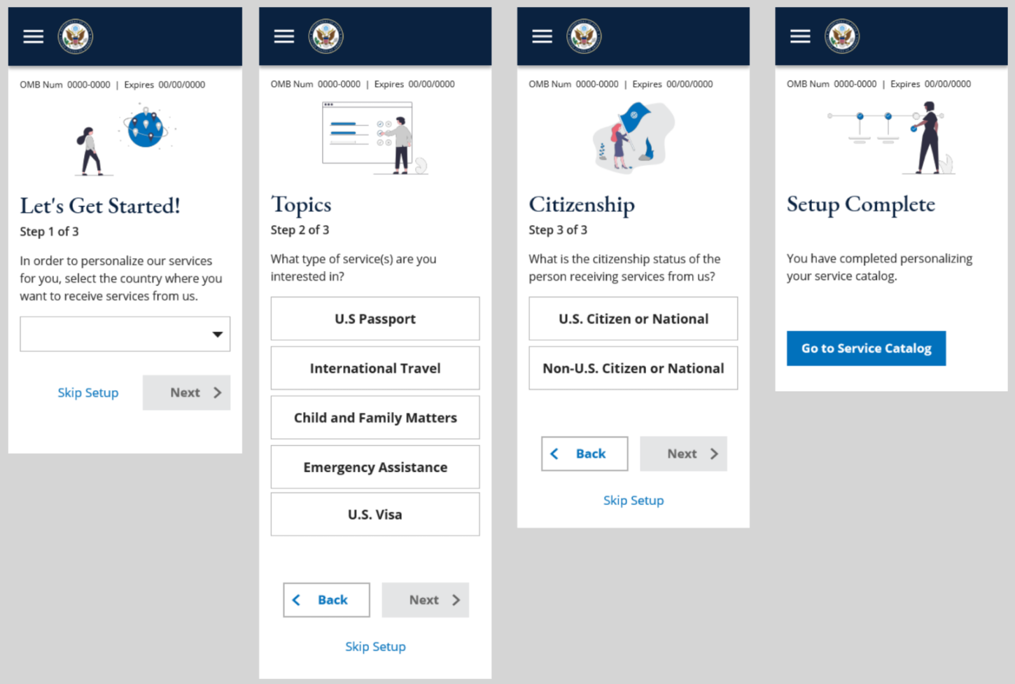 onboarding flow of new customers