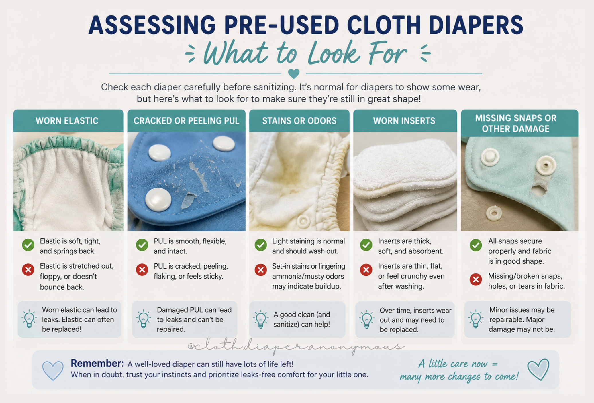 Second Hand Cloth diapers
