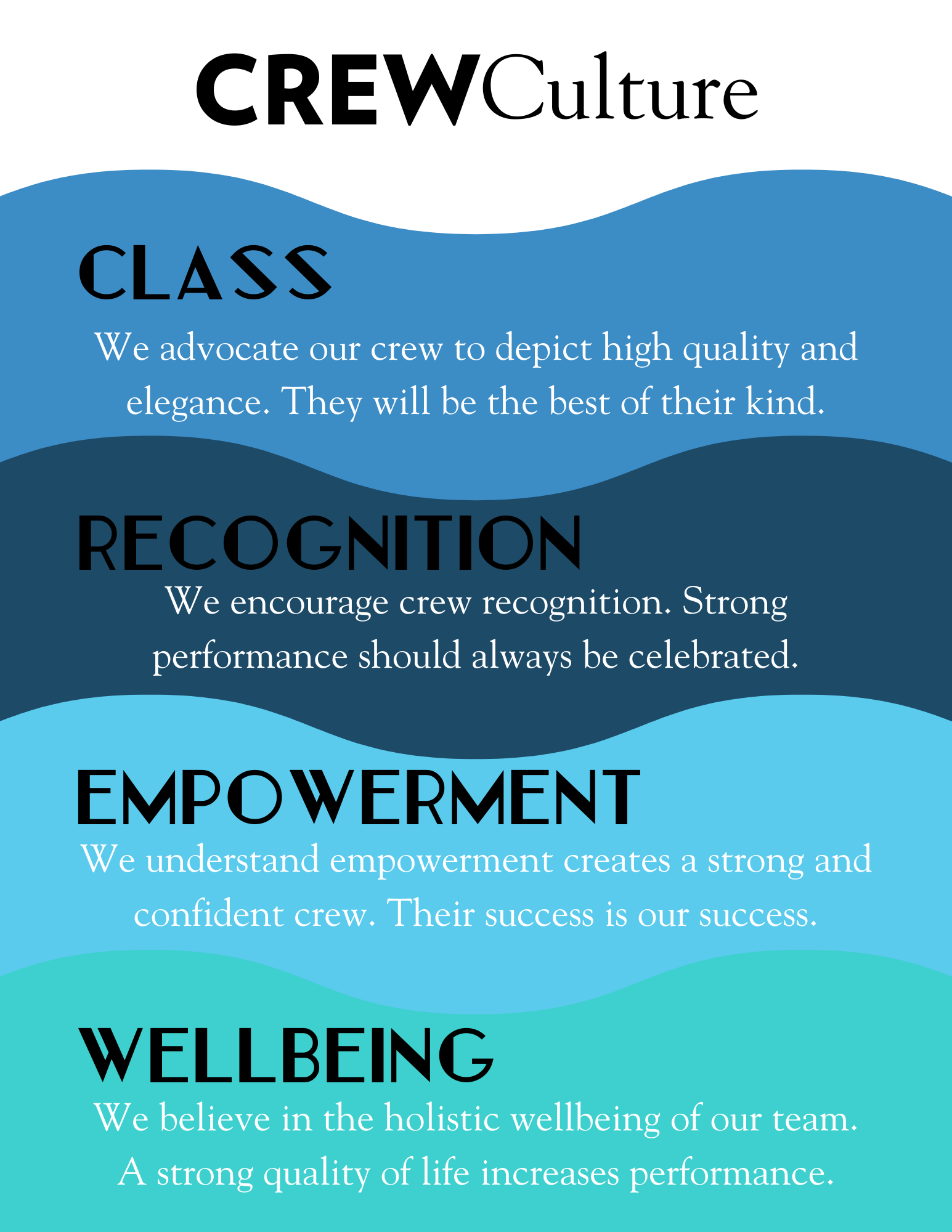 A colorful infographic with wavy sections in shades of blue, black, and white, highlighting core values like CREW culture, class recognition, empowerment, wellbeing, and success.