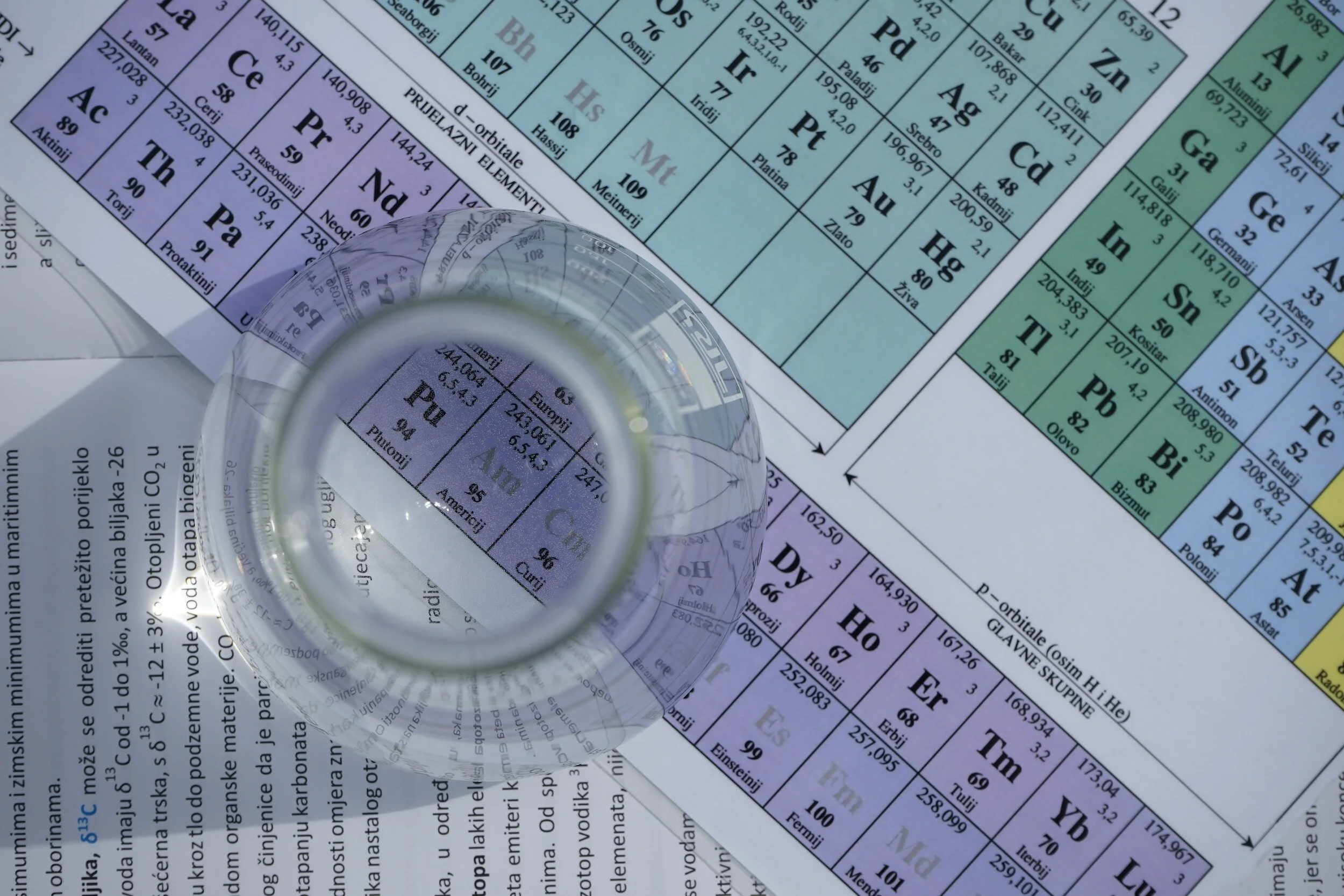 HTMA: Minerals and Toxic Heavy Metals Interactions