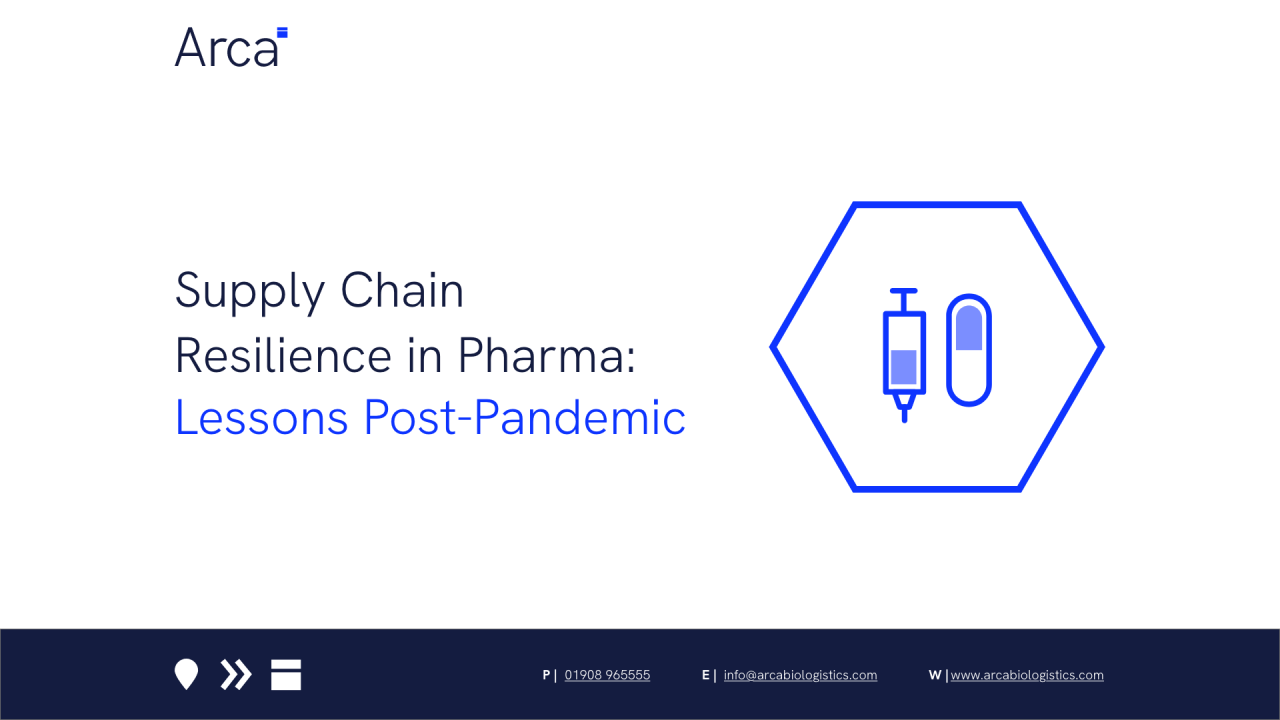 Supply Chain Resilience in Pharma: Lessons Post‑Pandemic