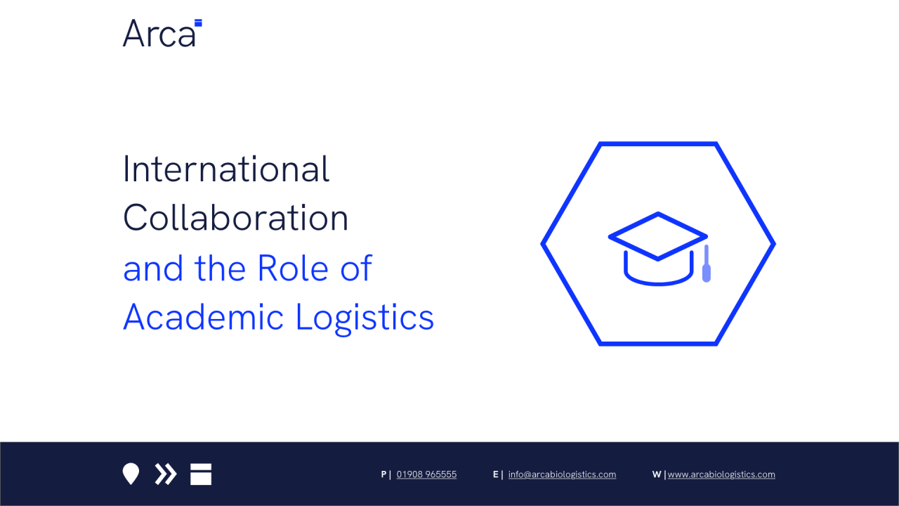 International Collaboration and the Role of Academic Logistics