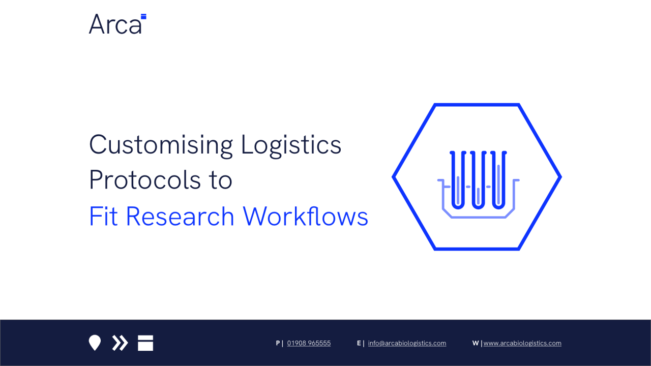 Customising Logistics Protocols to Fit Research Workflows