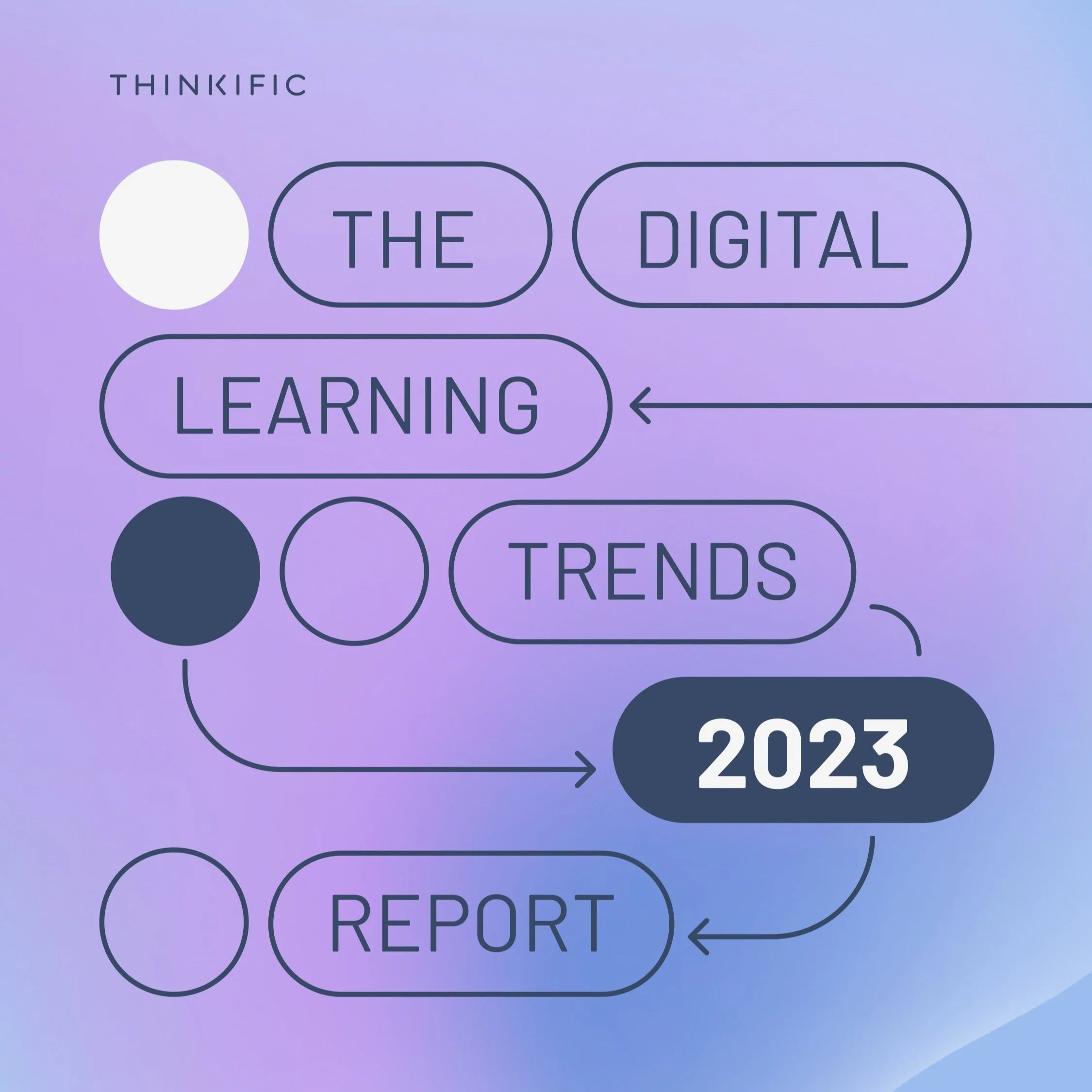 The-Digital-Learning-Trends-2023-Report_page-0001.jpg