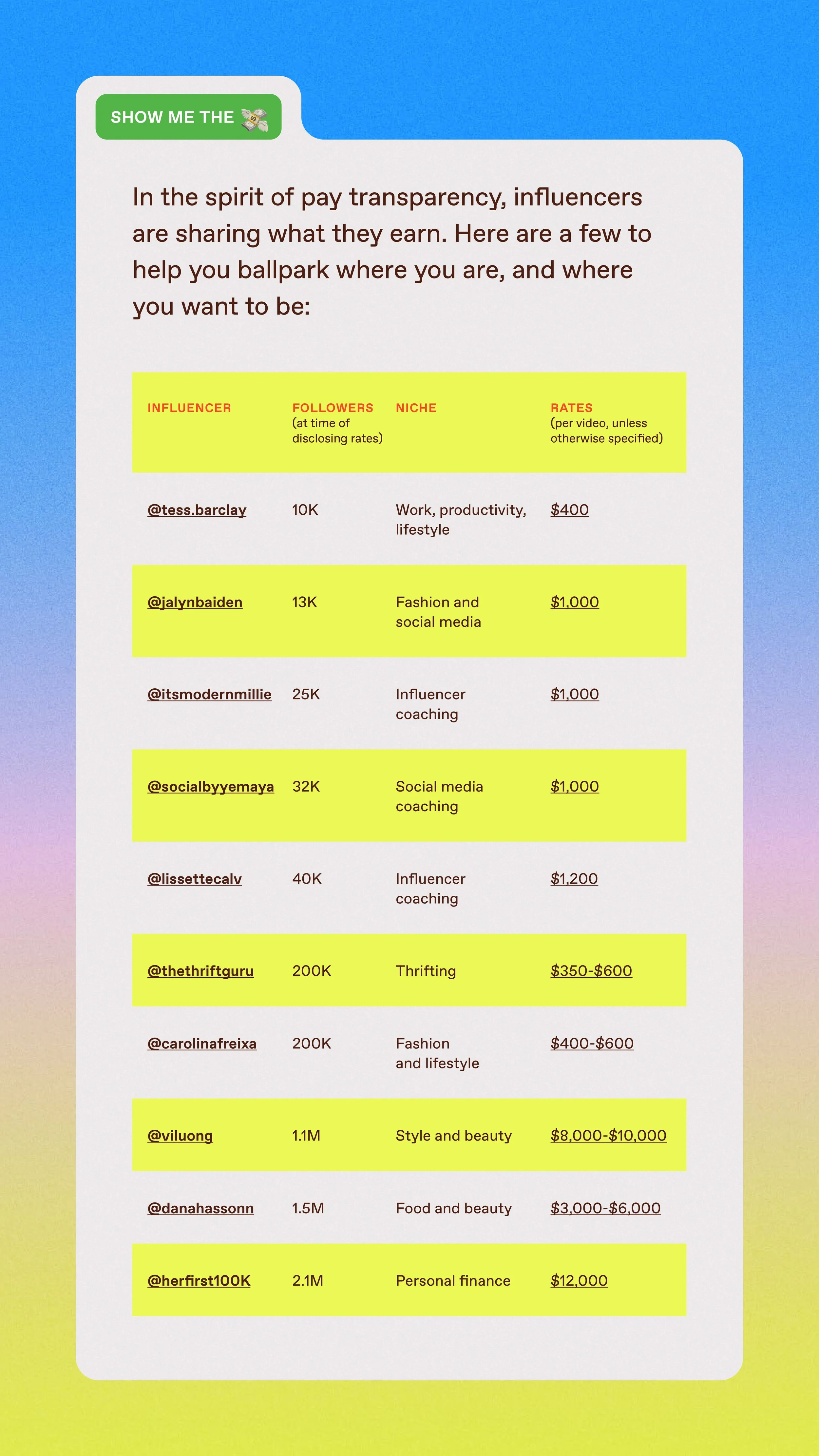 The-Leap-TikTok-Monetization-Guide_page-0021.jpg