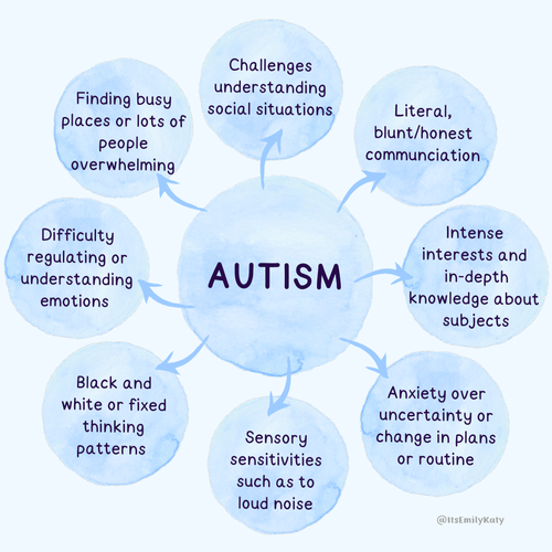 autism.png