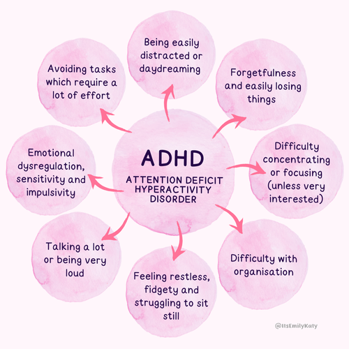 adhd.png