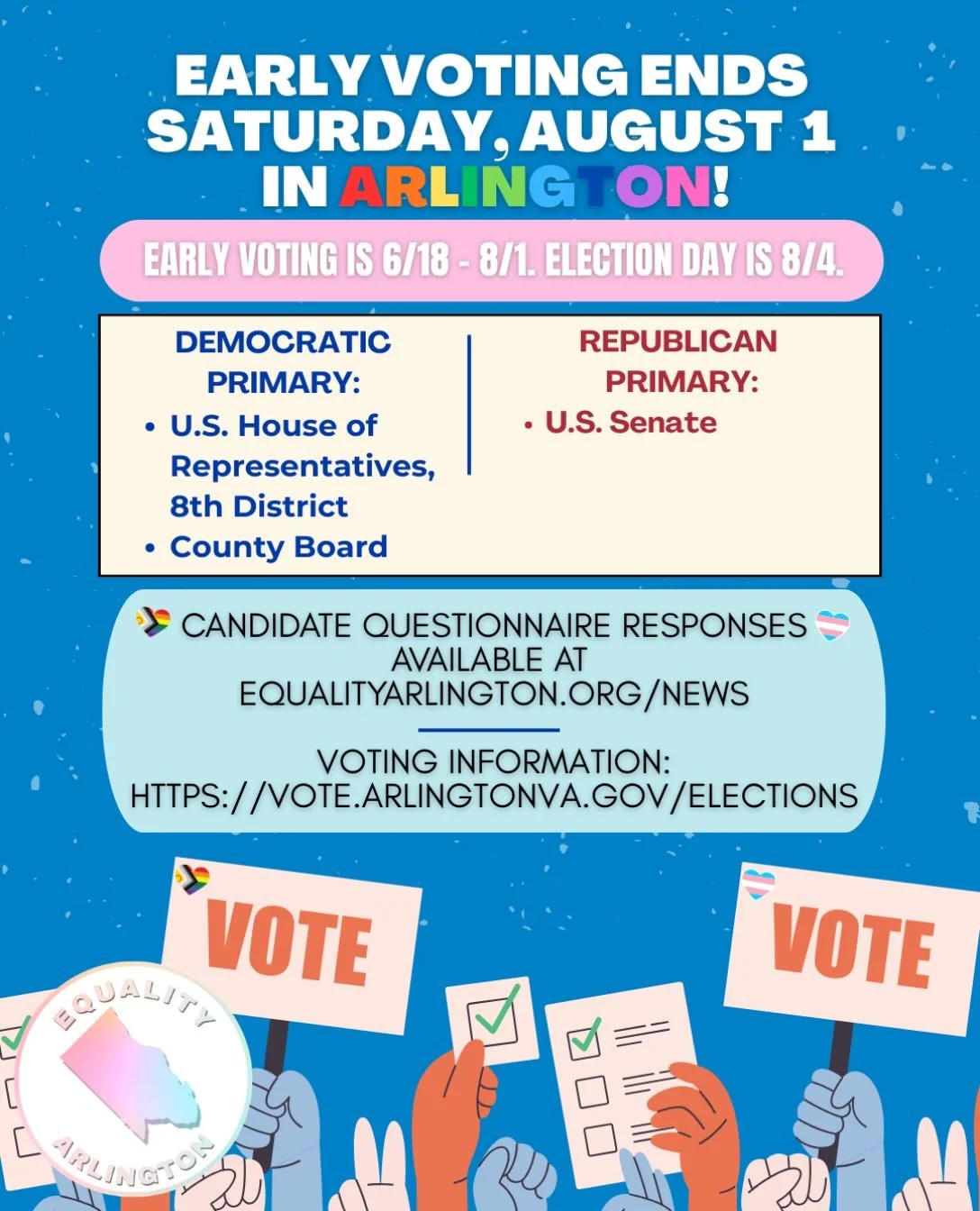🏳️&zwj;🌈🗳️Early voting ends on Saturday, August 1st! Election Day is Tuesday, August 4th (polls open 6am-7pm). For more information about voting, please go to https://vote.arlingtonva.gov/Elections.

🗳️Check out the responses from the Democratic 