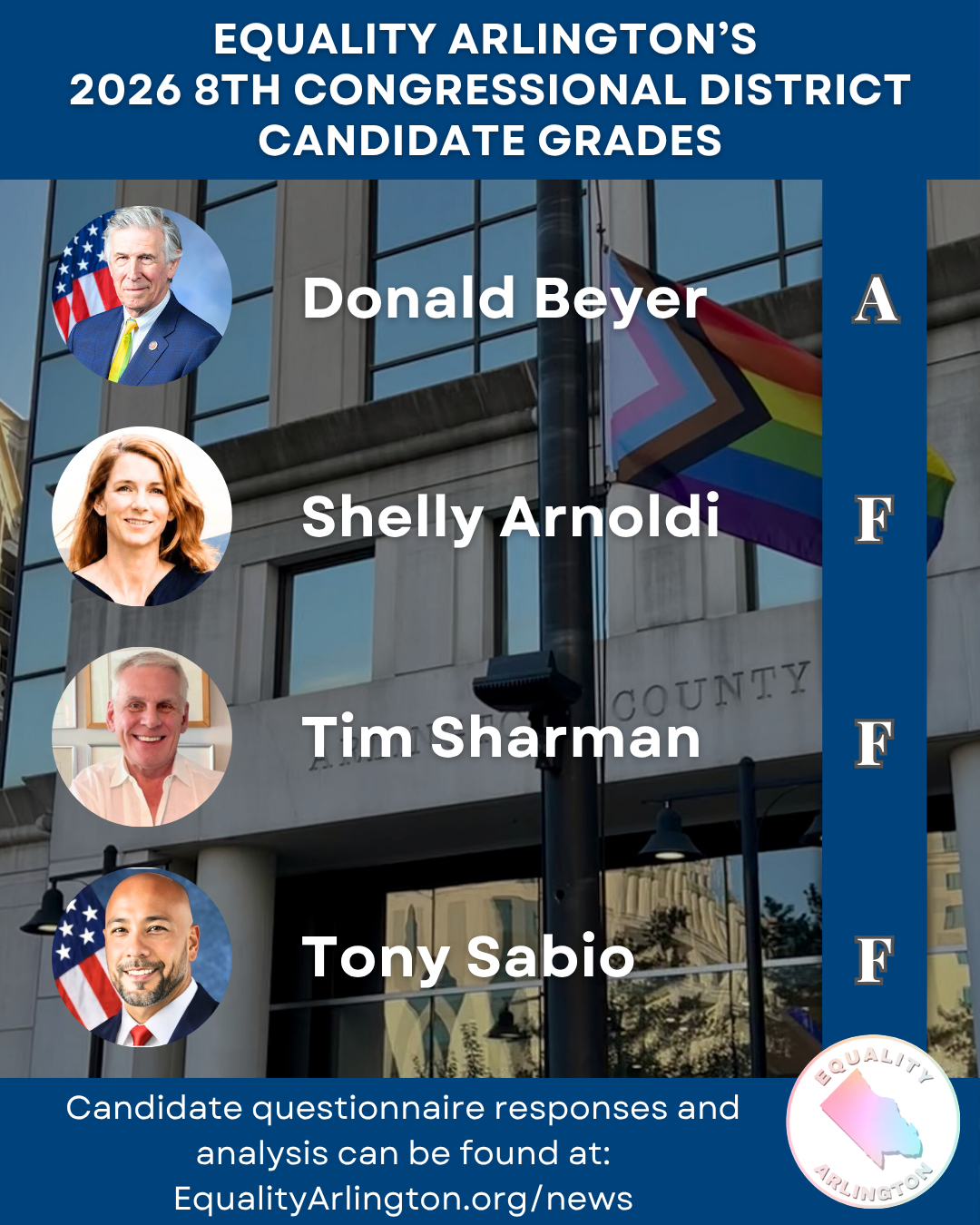 Equality Arlington Grades 2026 8th Congressional District General Election Candidates