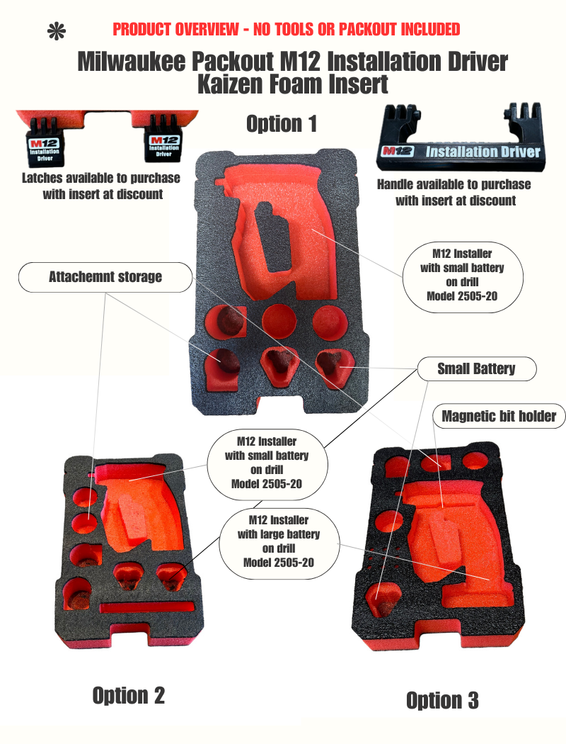 Milwaukee Packout M18 Hammer Combo Kit Insert —Kaizen Foam Inserts ...