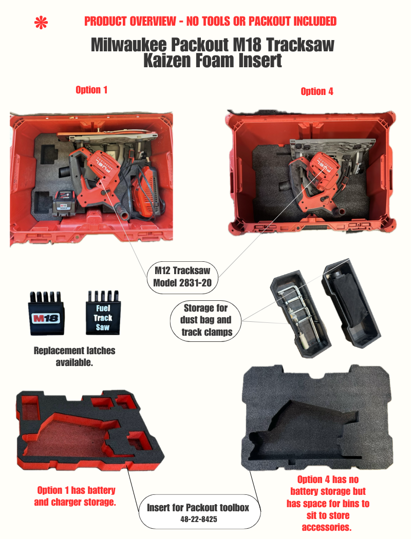 M18 Tracksaw 2831-20 Kaizen Insert —Kaizen Foam Inserts Milwaukee