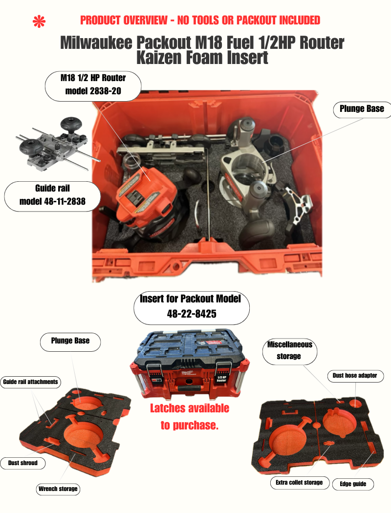Milwaukee tool storage packout insert M18 Fuel 1/2