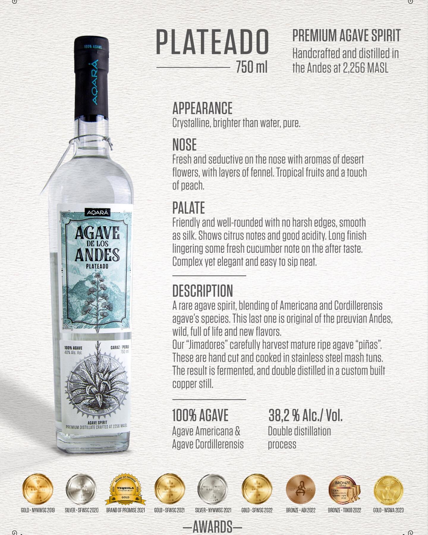 We are thrilled to introduce the first Peruvian distilled agave spirit. 
It&rsquo;s not tequila, it&rsquo;s not mezcal, it&rsquo;s AQARA. 

#santosforero #embracethetradition #agave #peru #montreal #quebec #bartender #cocktails #mixology #bar 

Fresh