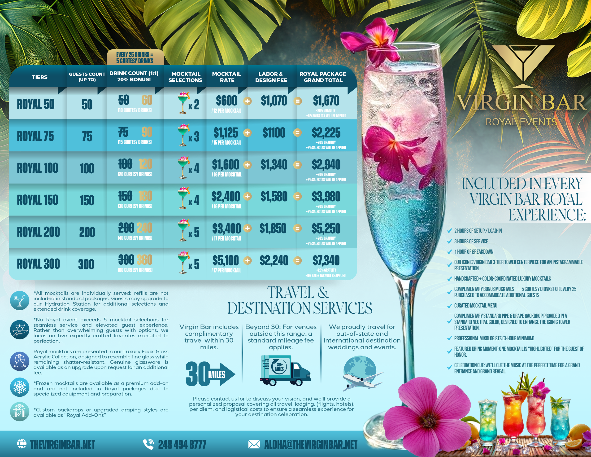 VIRGIN BAR ROYAL EVENTS_PRICE PROPOSAL.png