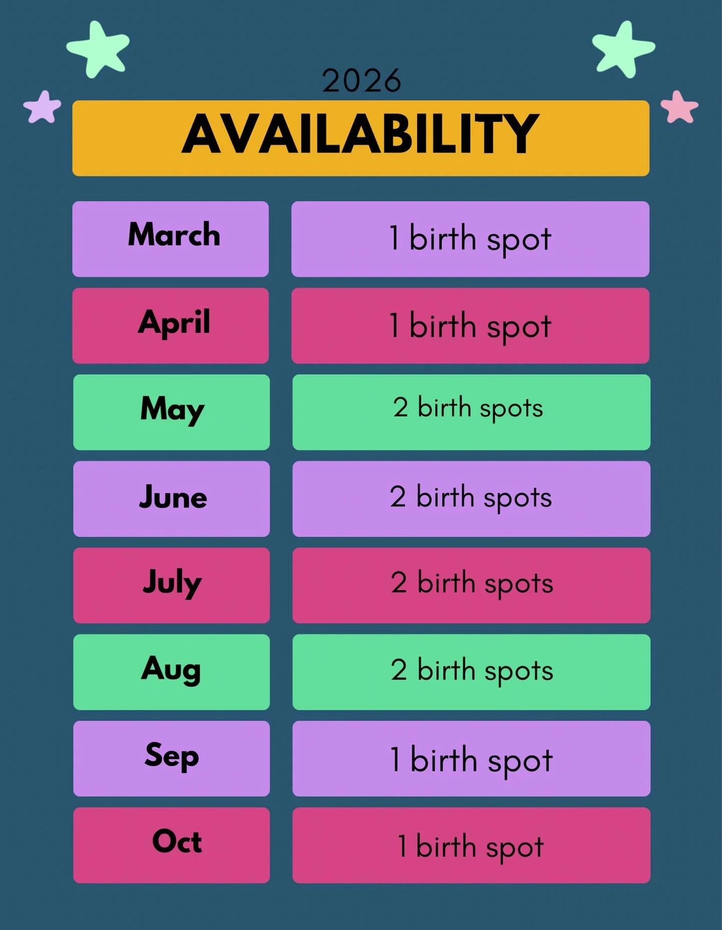 Availability update for birth support in 2026.

Also available for:
- postpartum support
- antenatal support (including birth planning)
- birth debriefing

It&rsquo;s never too early or too late for doula support, so if you&rsquo;ve been thinking abo