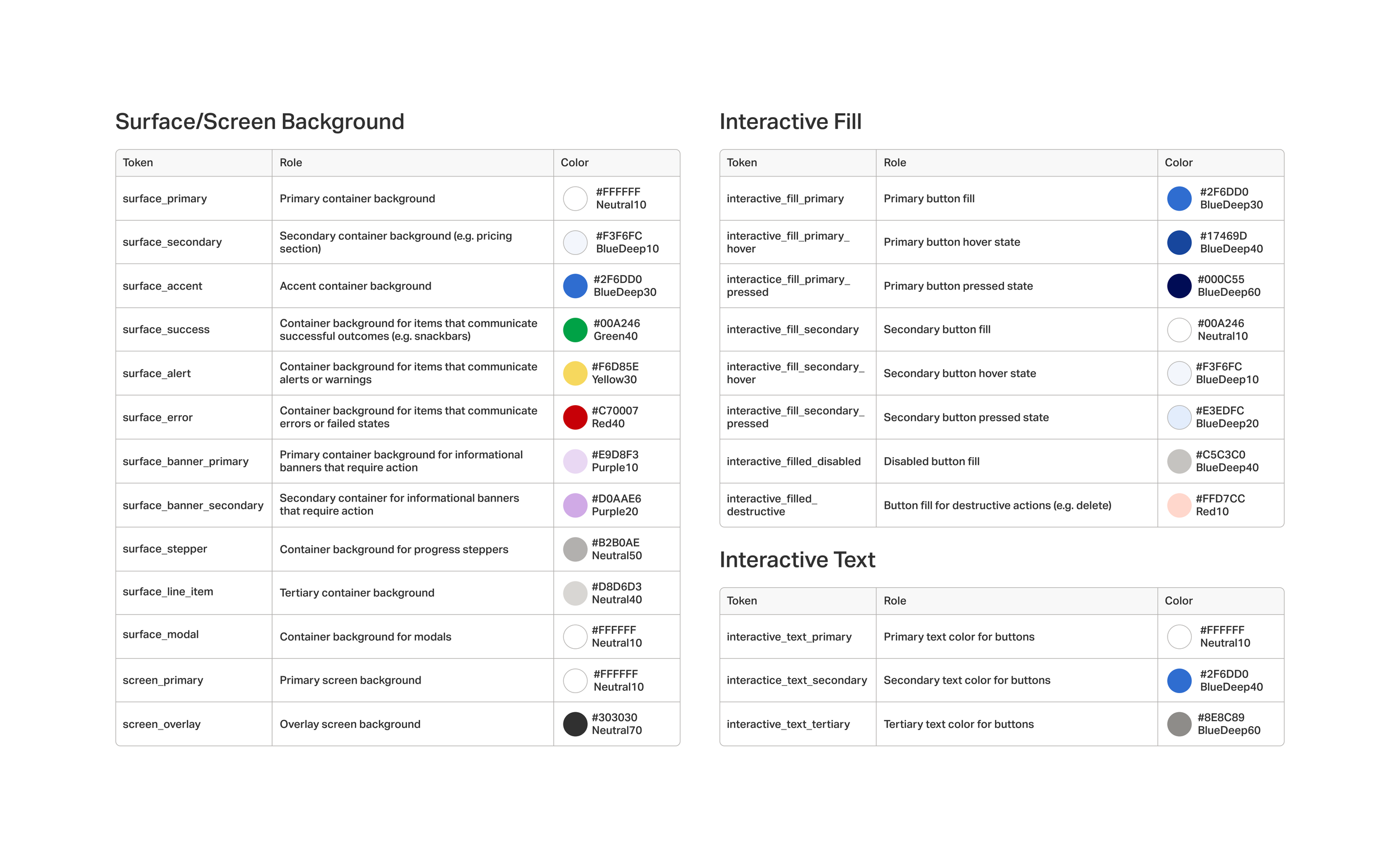 DiscoverU Health: Semantic Color System — Molly Helmer portfolio
