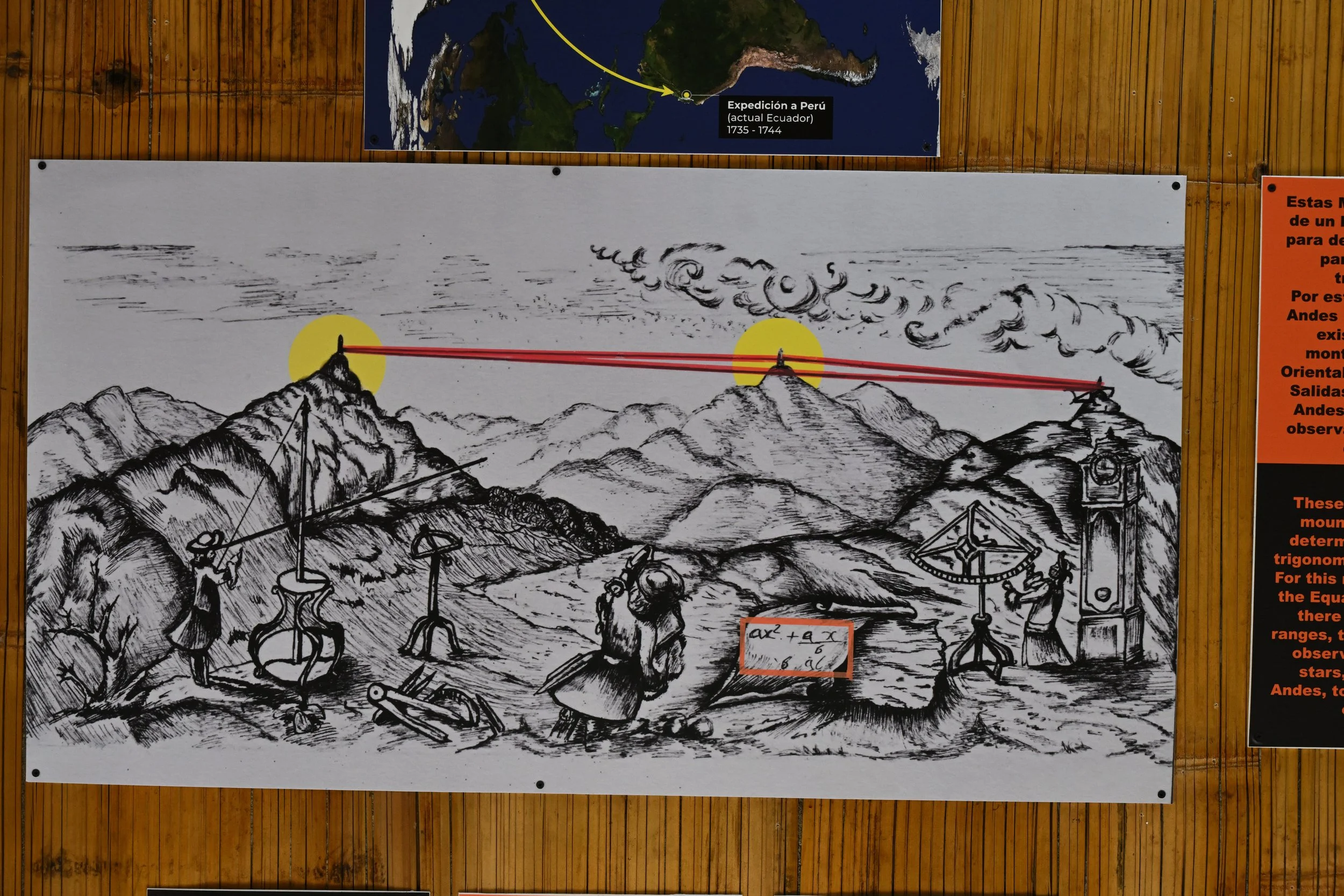 aaah, trigonometry.... I've heard of it 🤭