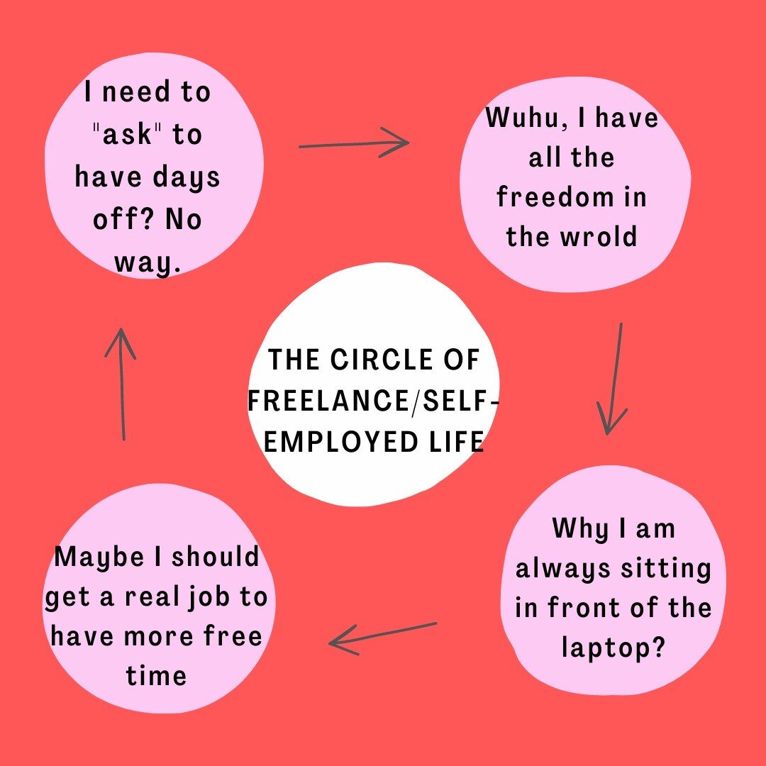 After you work for yourself for a while, you often take a lot of stuff for granted! Maybe you even get tempted to take a &quot;real&quot; job until you remember that you would have to &quot;ask&quot; to take time off, have to be available at certain 