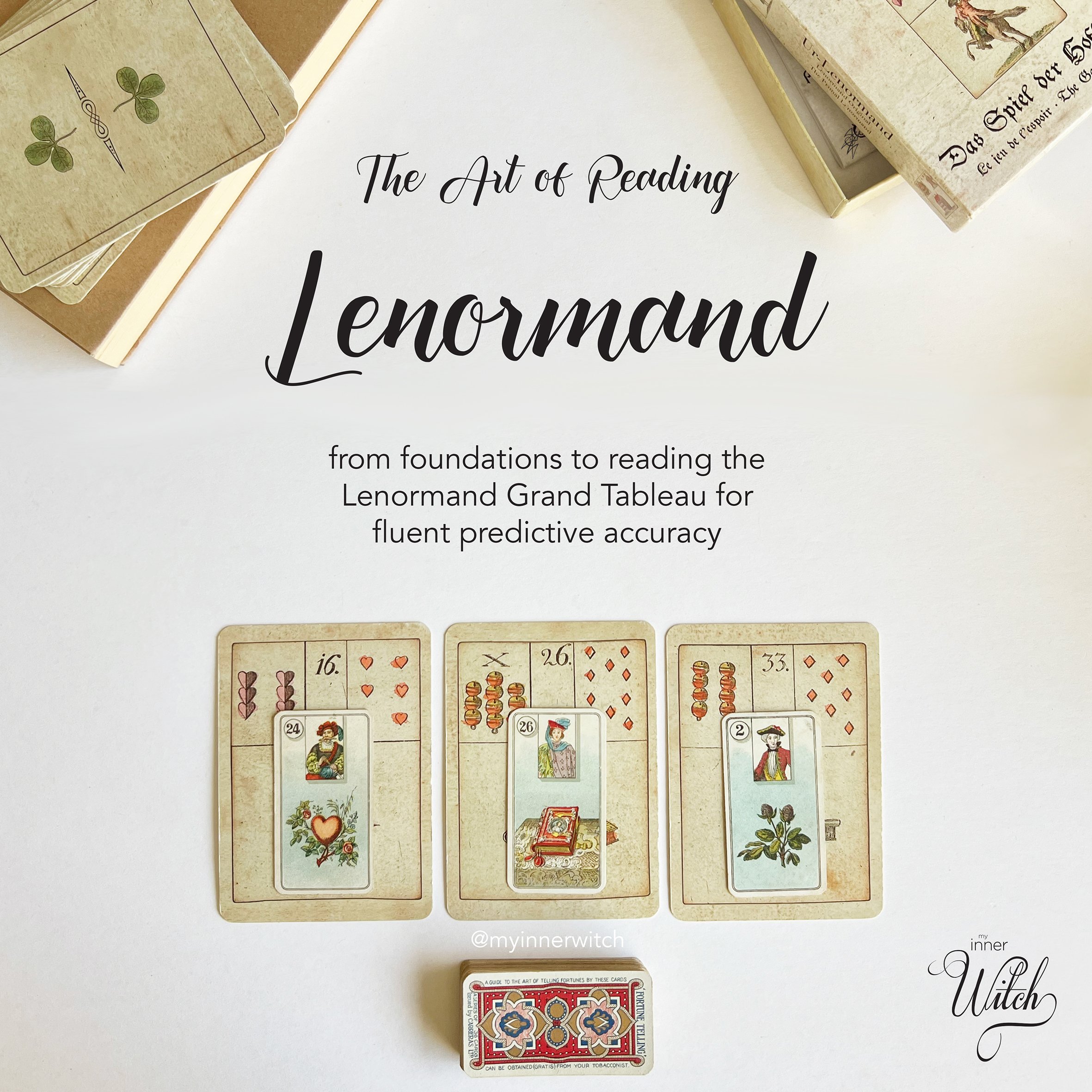 The Art of Reading Lenormand