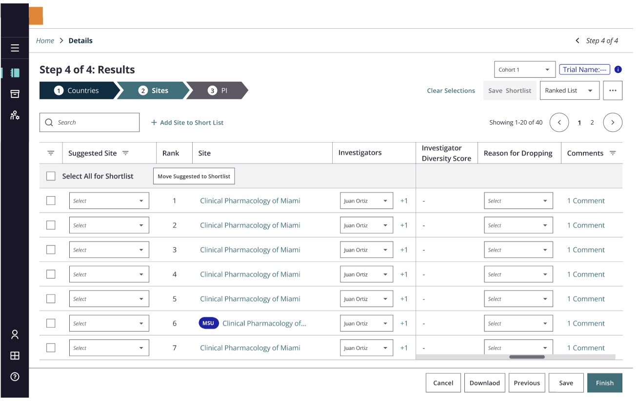 Clinical Trial Solutions Project
