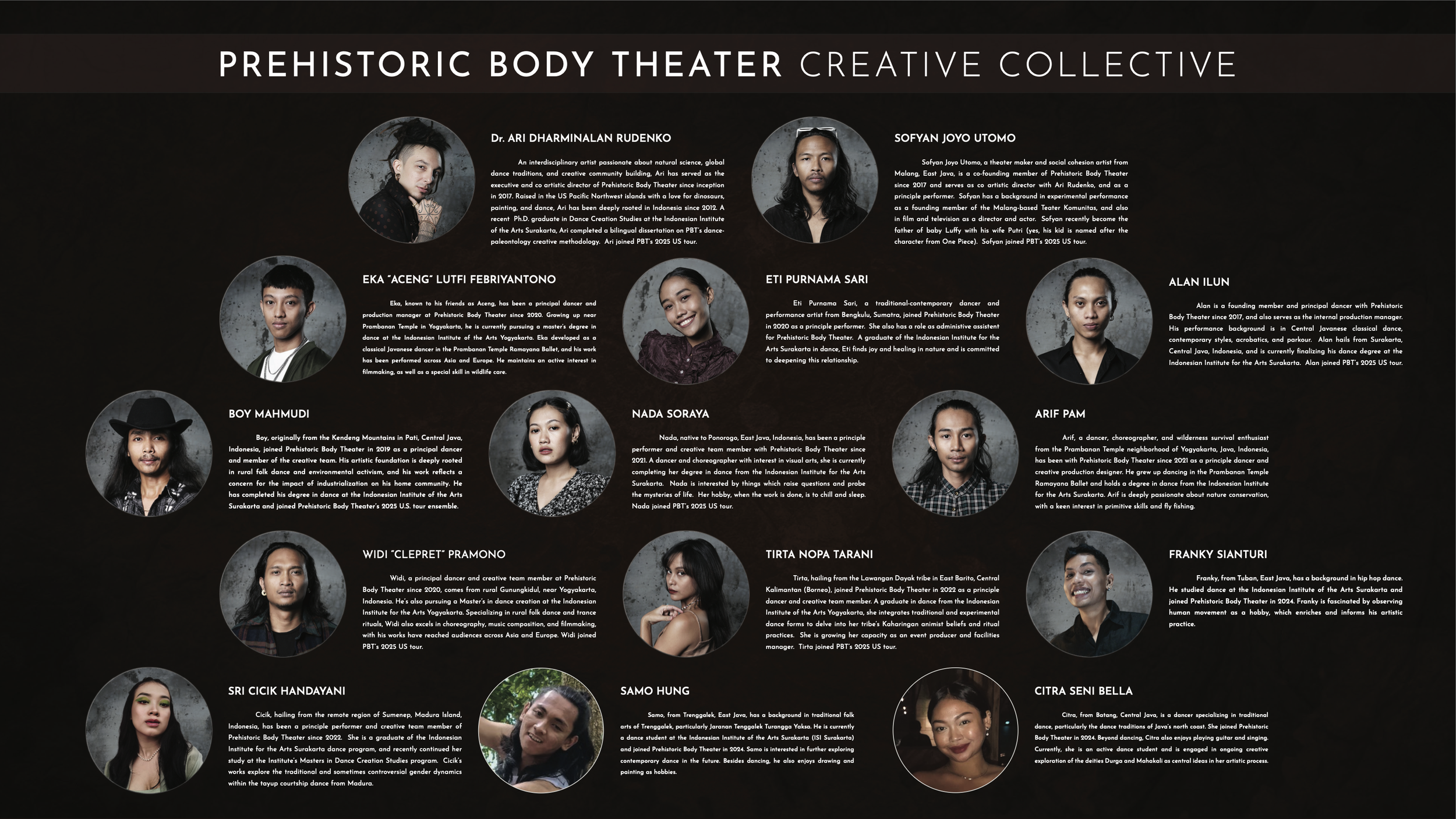 Poster for Prehistoric Body Theater Creative Collective featuring 12 members with photos and bios, including Dr. Ari Dharminalan Rudenko, Sofyan Joyo Utomo, Eka 'Aceng' Lutfi Febriyantono, Eti Purnama Sari, Alan Ilun, Boy Mahmud, Nada Soraya, Arif Pam, Widi 'Clepret' Pramono, Tirta Nopa Tarani, Sri Cick Handayani, Samo Hung, Franky Sianturi, and Citra Seni Bella.