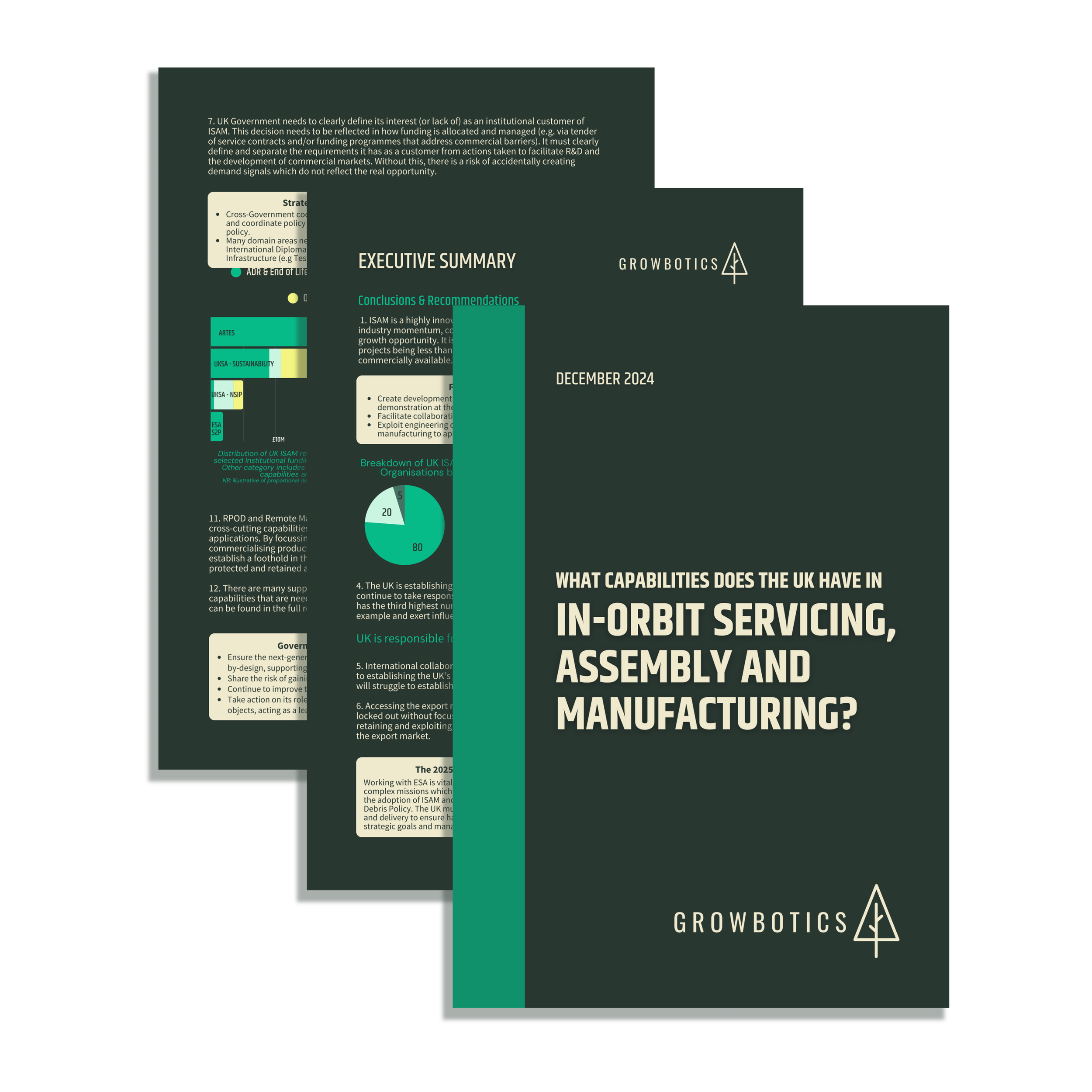 Report cover titled "What capabilities does the UK have in in-orbit servicing, assembly and manufacturing?" with a Growbotics logo at the bottom right corner.