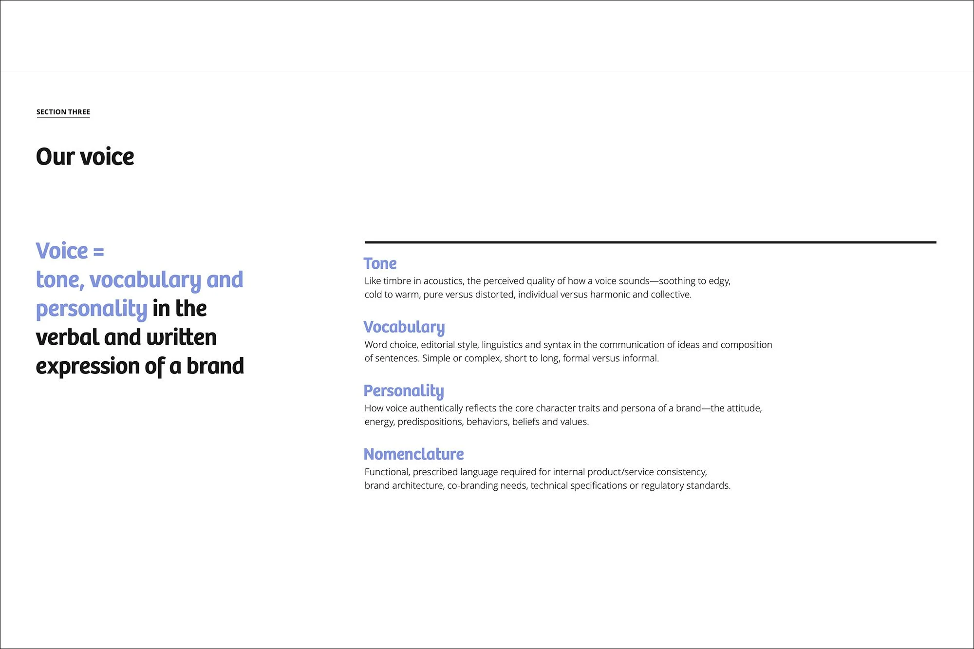 10-Brand-voice-guides-2.jpg