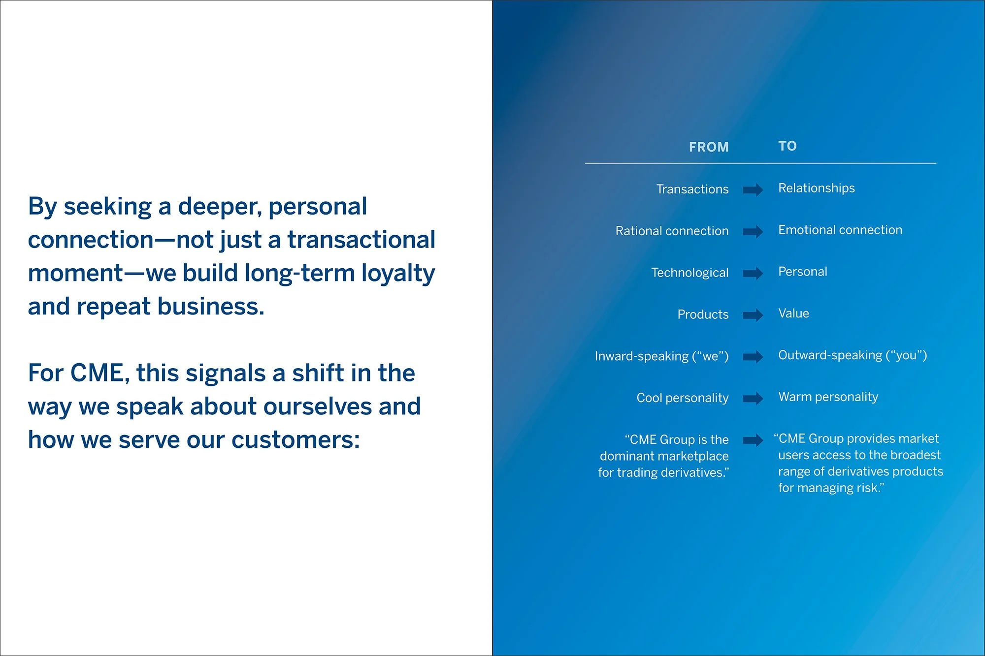 CME_Group_Day_One_brand_book_Page_23.jpg