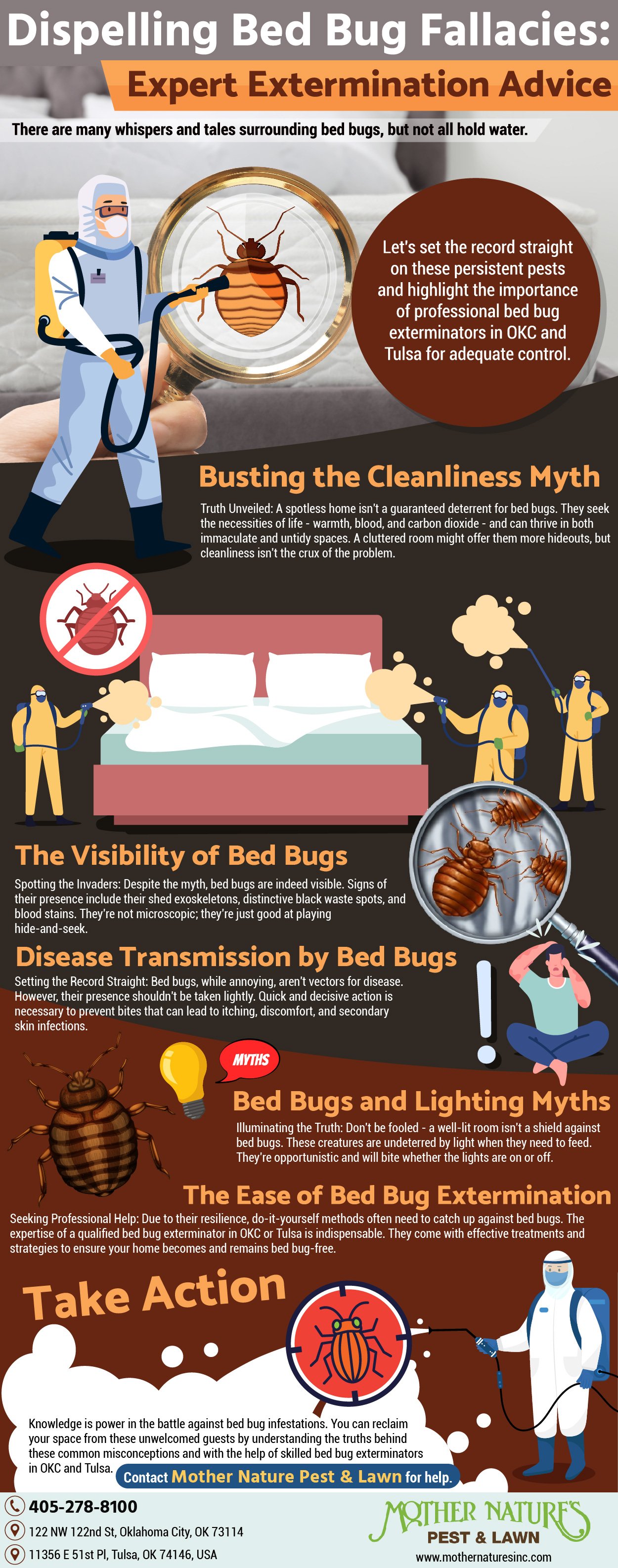 bed bug treatment