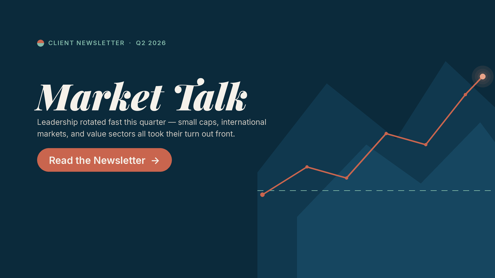 Stock market summary, diversification, equity market update