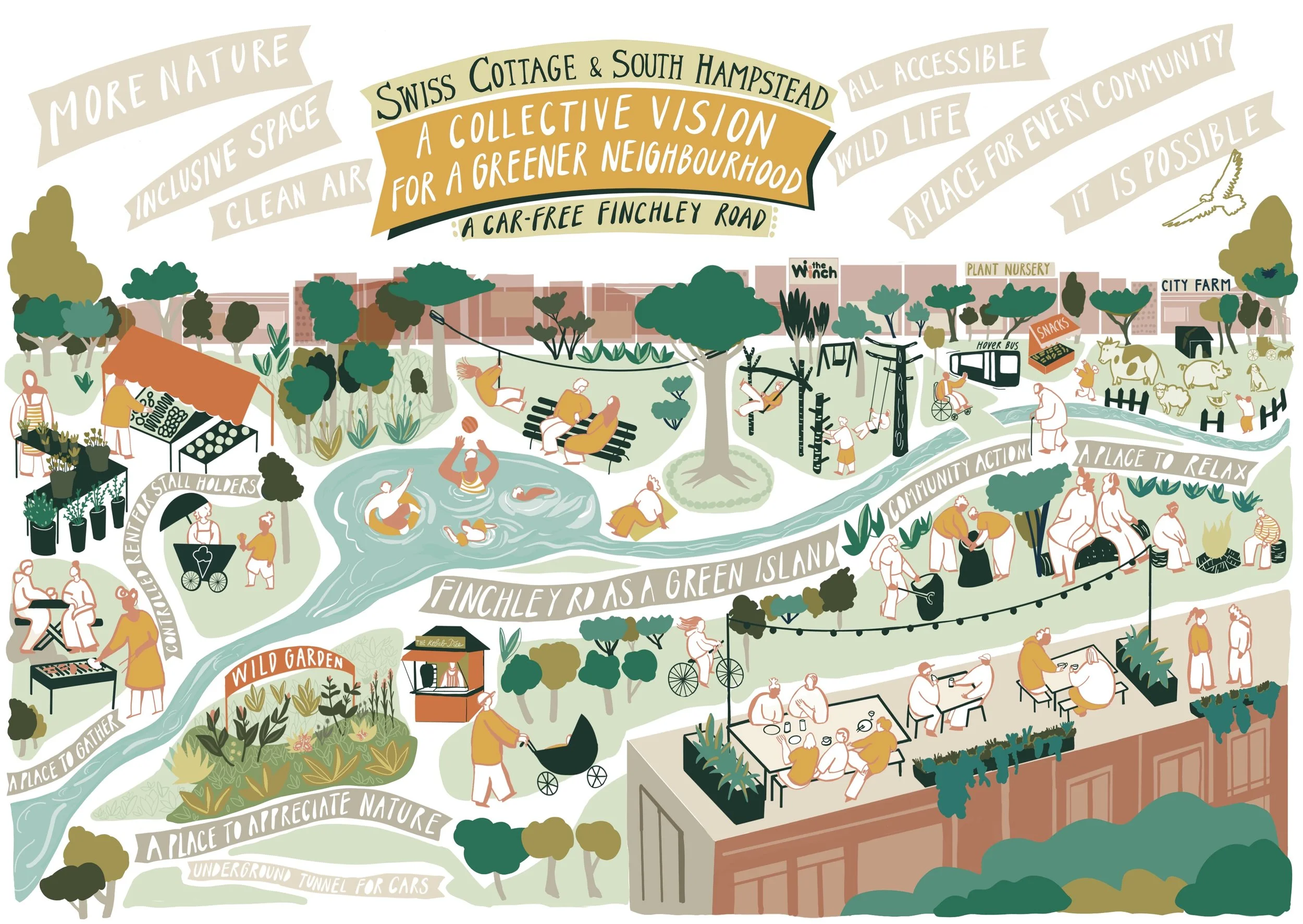 A collective Vision for a Green Neighbourhood