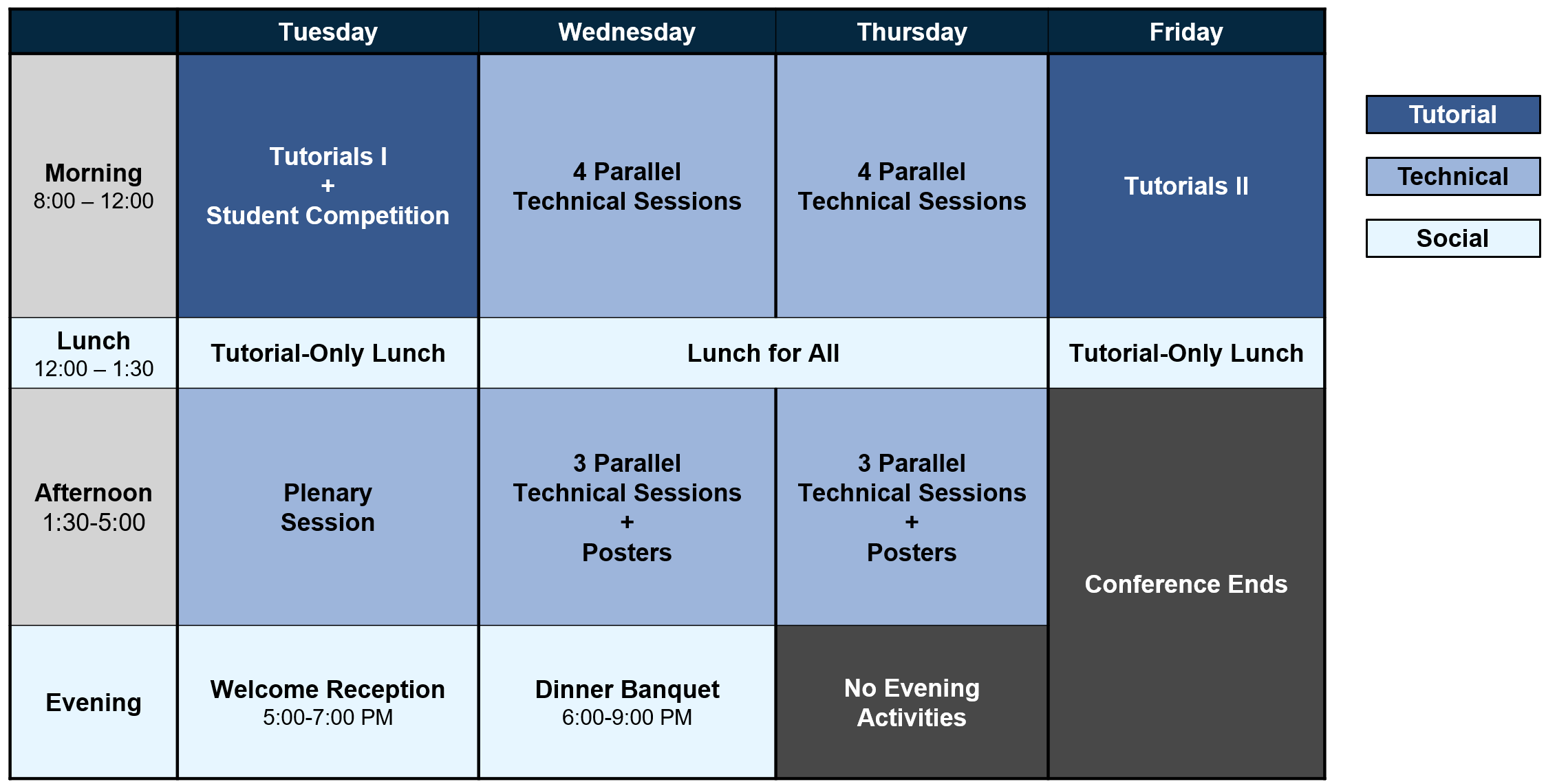 Institute of Electrical and Electronics Engineers visual data 7