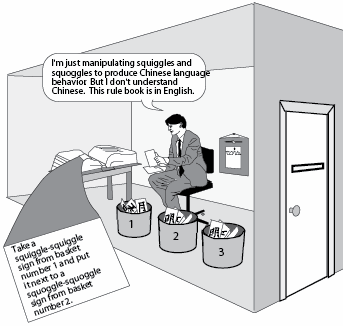 The Chinese Room Experiment