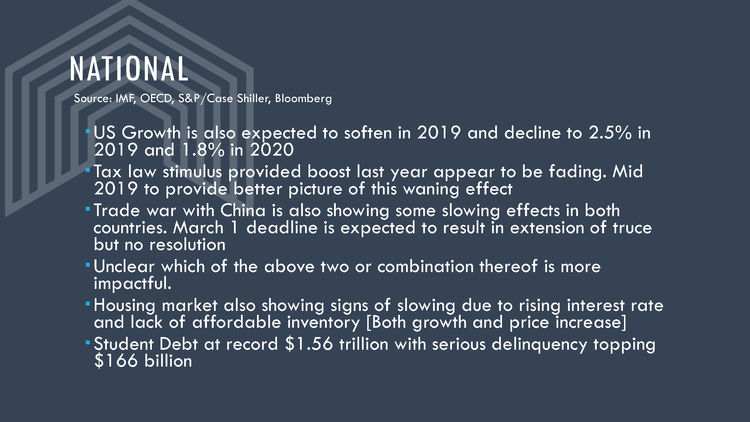 Benzer+Capital+Economic+Update+2019Q1_Page_3.png
