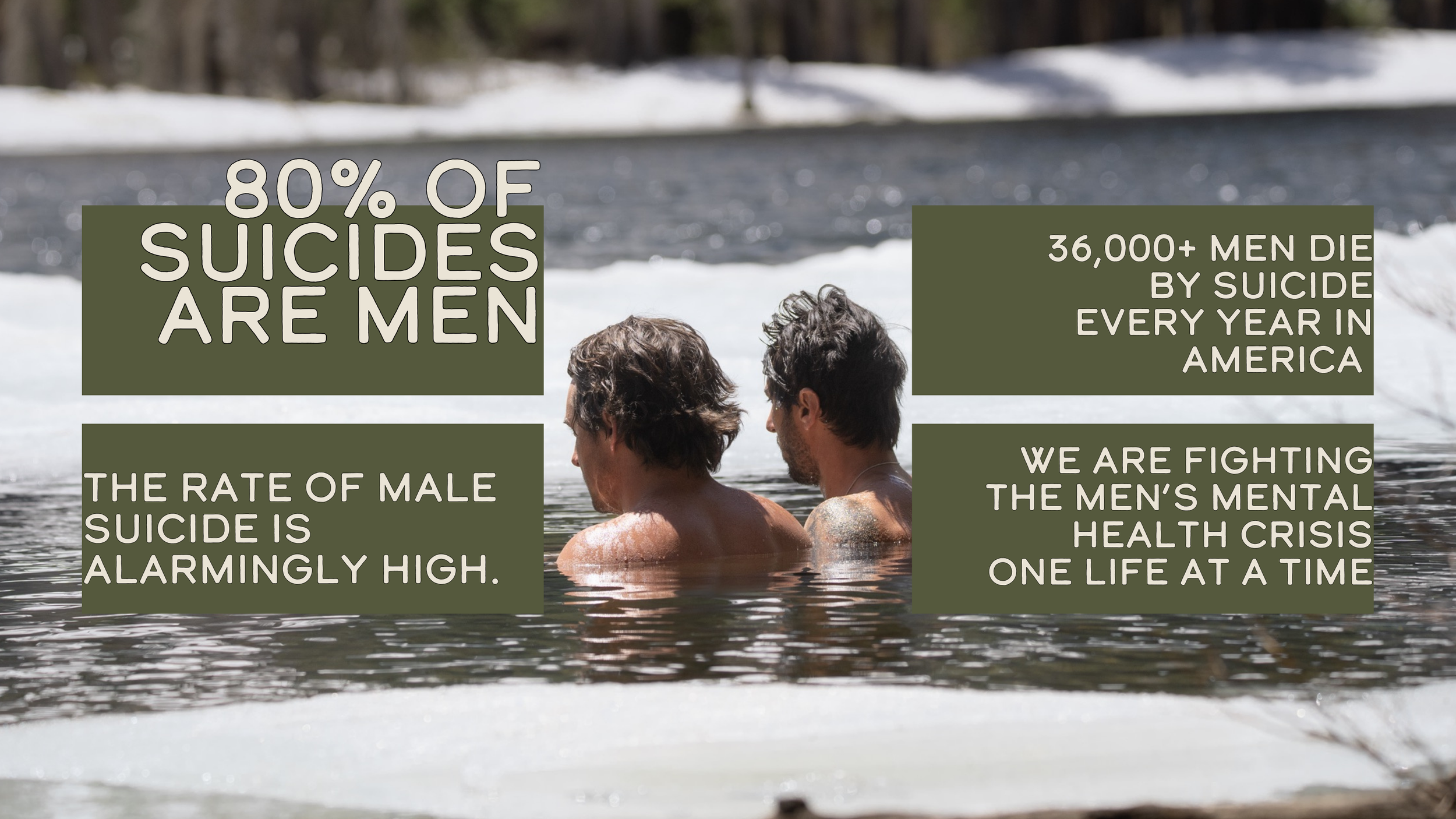 2 MEN IN ICE BATH WITH SUICIDE FACTS ON THE IMAGE. THE STAT READS 80% OF SUICIDES ARE MEN.
