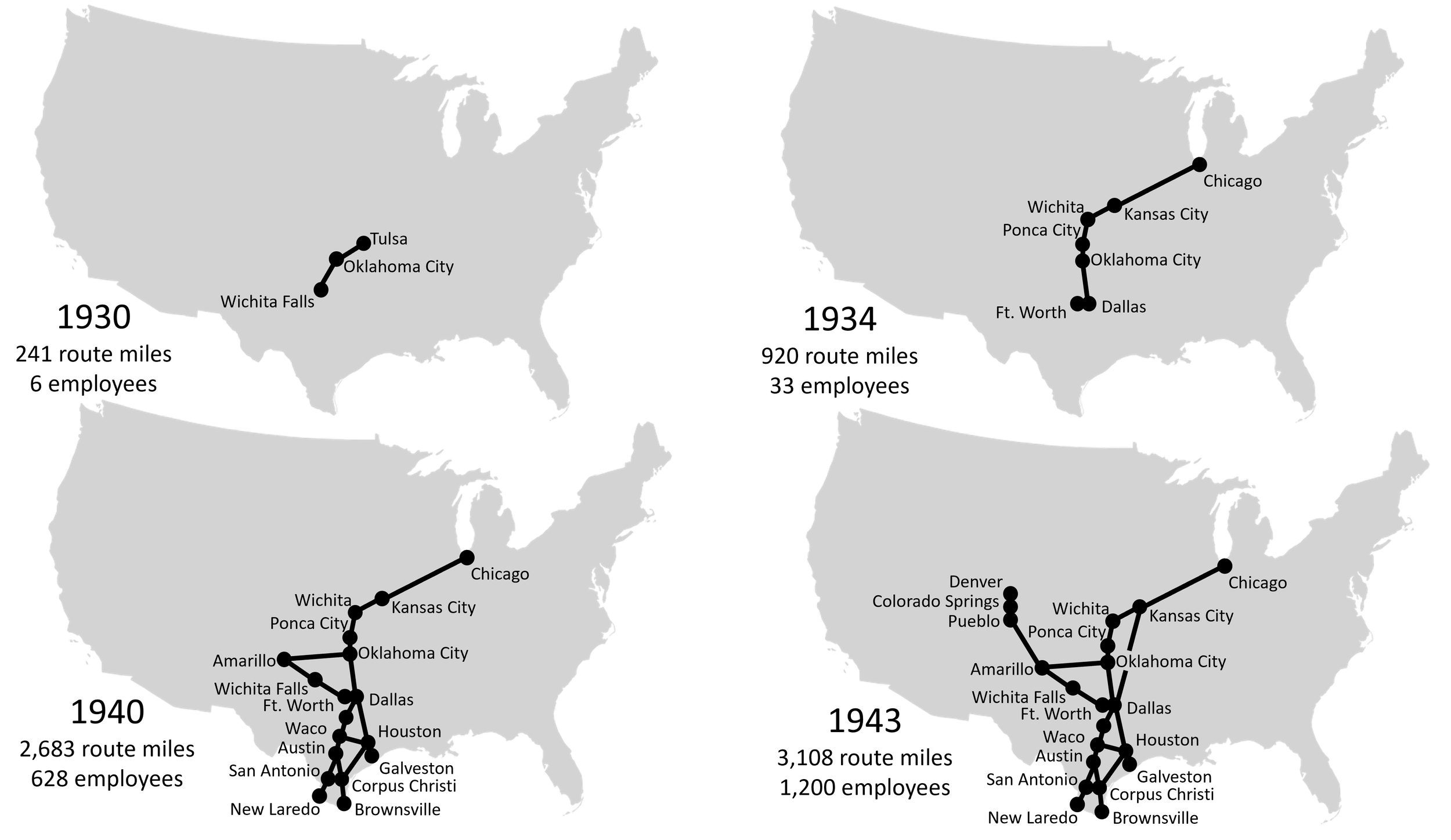 Four maps of the United States showing travel routes connecting various cities including Wichita, Oklahoma City, Tulsa, Wichita Falls, Fort Worth, Dallas, Houston, Austin, Waco, Amarillo, Denver, Colorado Springs, Pueblo, Kansas City, Chicago, Ponca City, and other cities, with black lines and dots marking the routes.