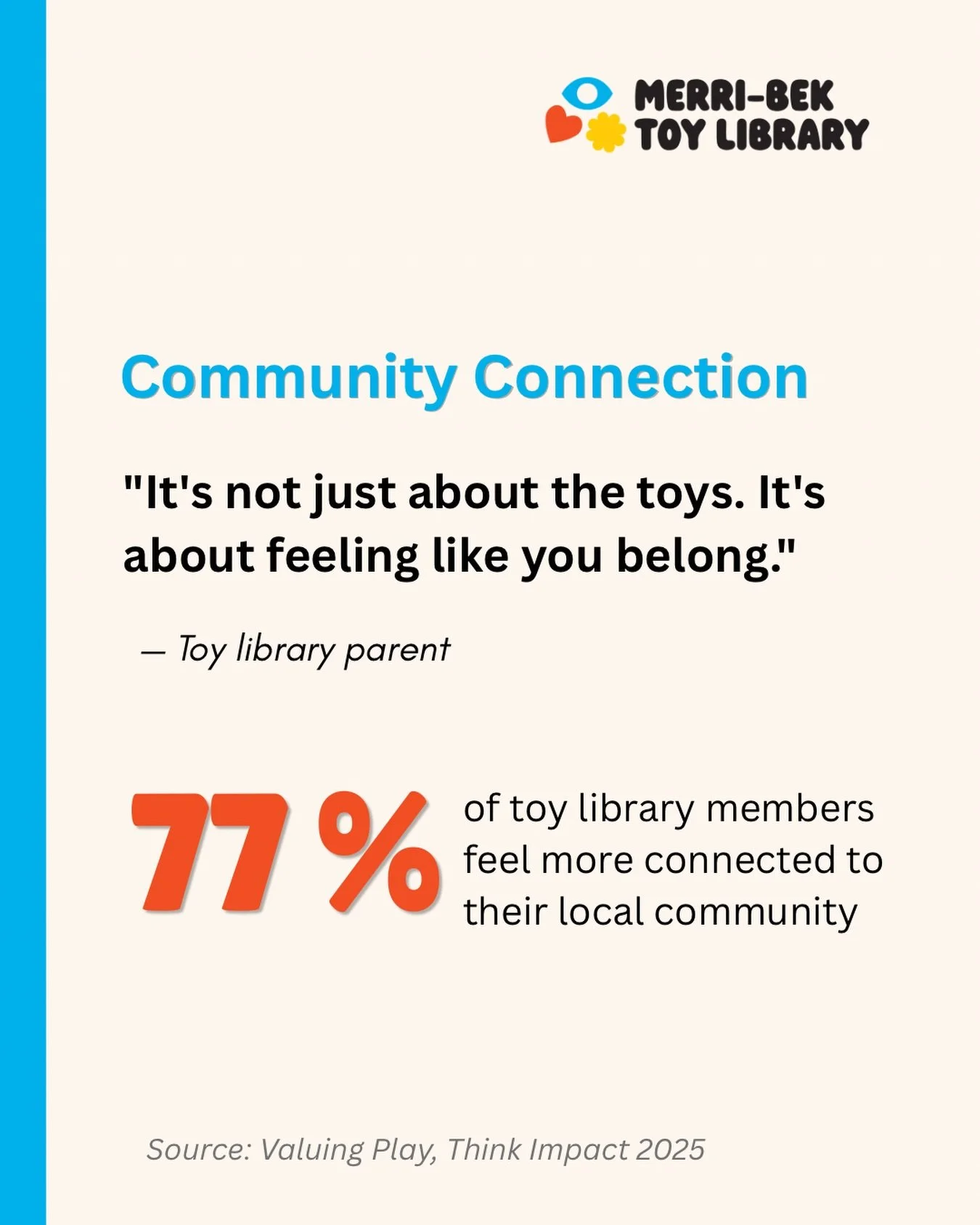 Some of our favourite things about the toy library aren&rsquo;t actually about the toys.

It&rsquo;s the parent you chat with while your curious kids test toys to take home. The grandparent who becomes a regular. Our toy library coordinators who reme
