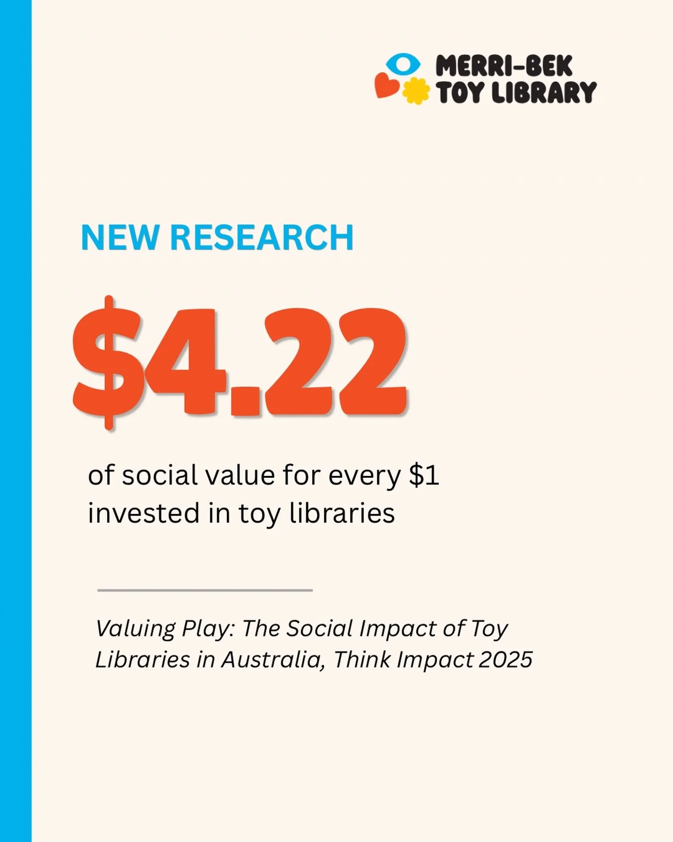 We&rsquo;re so pleased to share this. 

A new independent national report, Valuing Play: The Social Impact of Toy Libraries in Australia, has found that for every $1 invested in toy libraries, $4.22 of social value is created for families, children, 