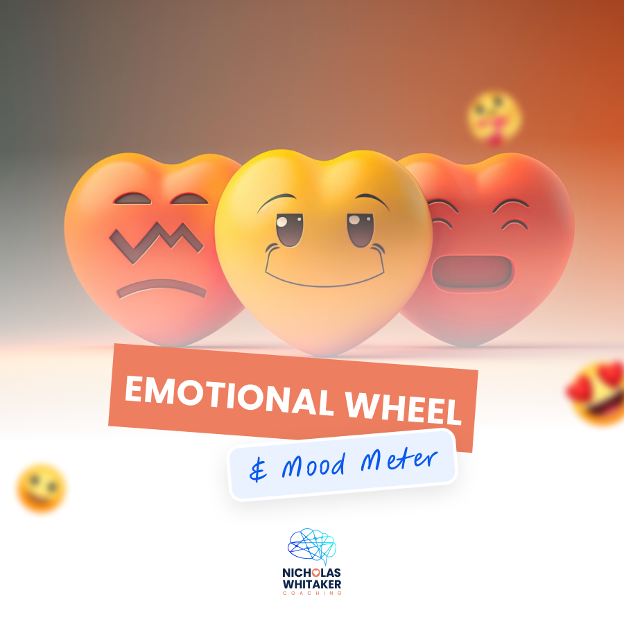 Identifying Your Emotions