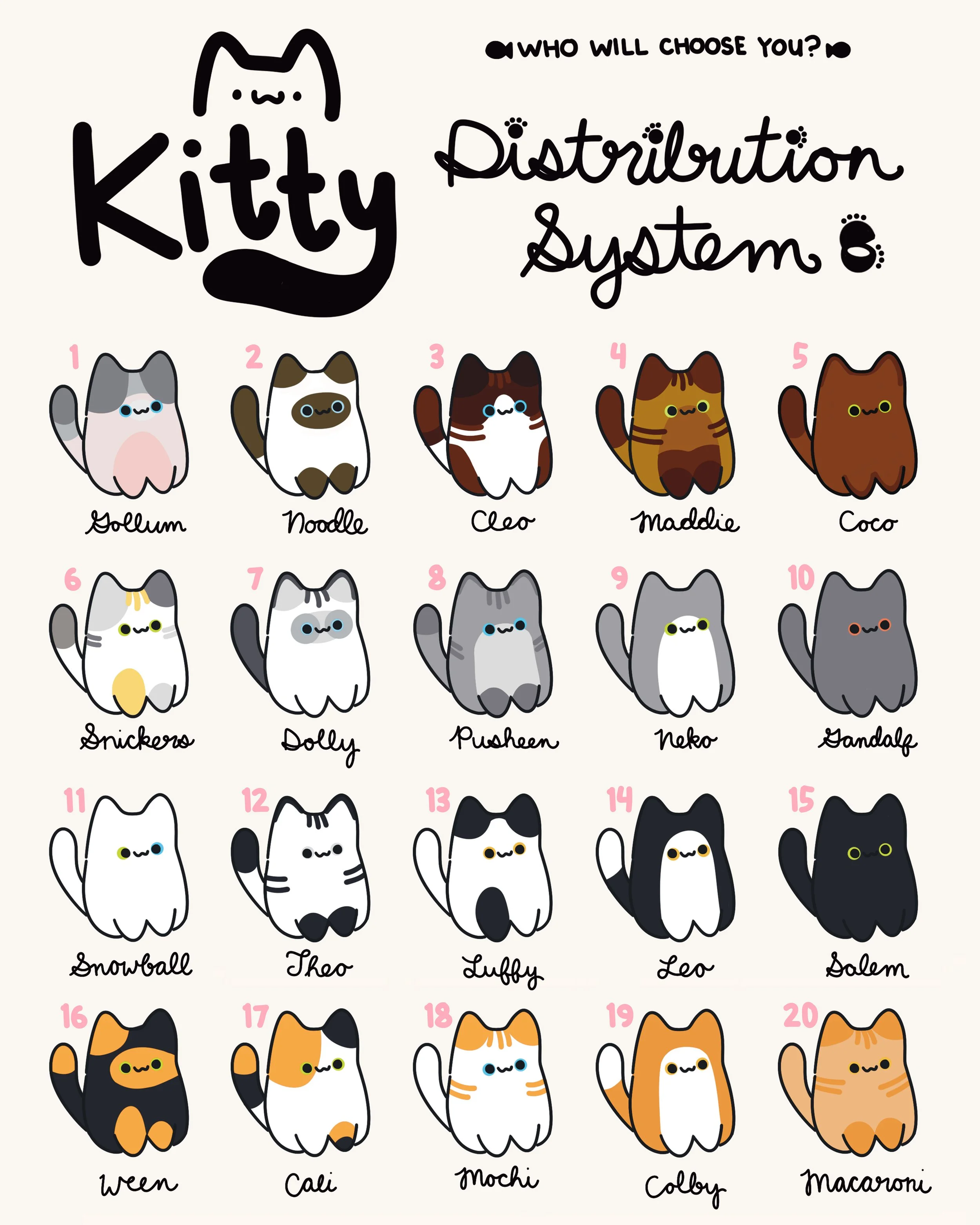 kitty distribution 2 (ETSY).JPG