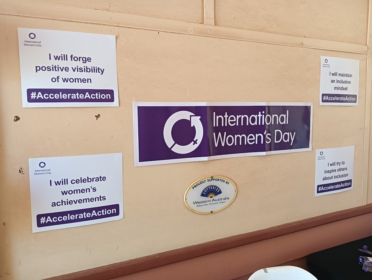 International Womans Day 2025